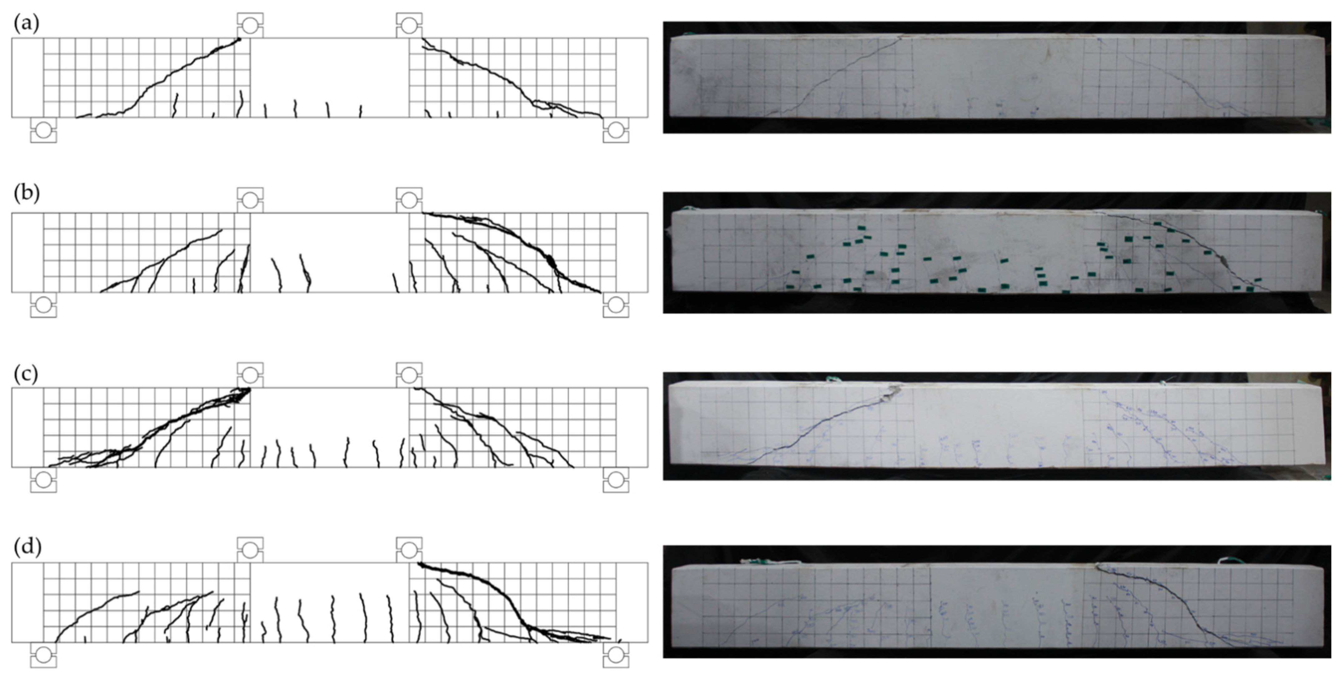 Materials 15 03091 g006 550
