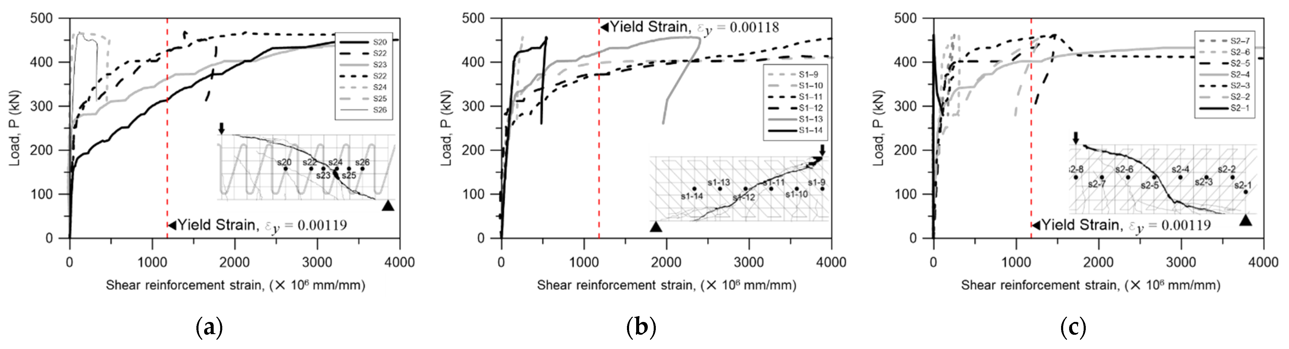 Materials 15 03091 g008 550
