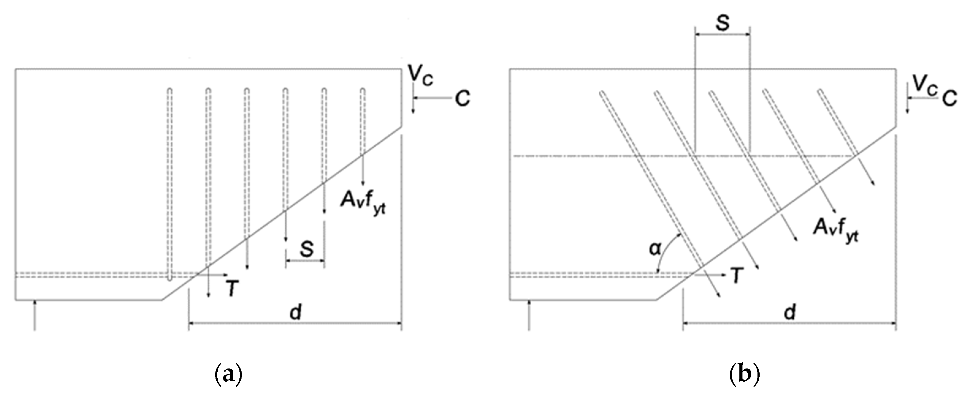 Materials 15 03091 g010 550
