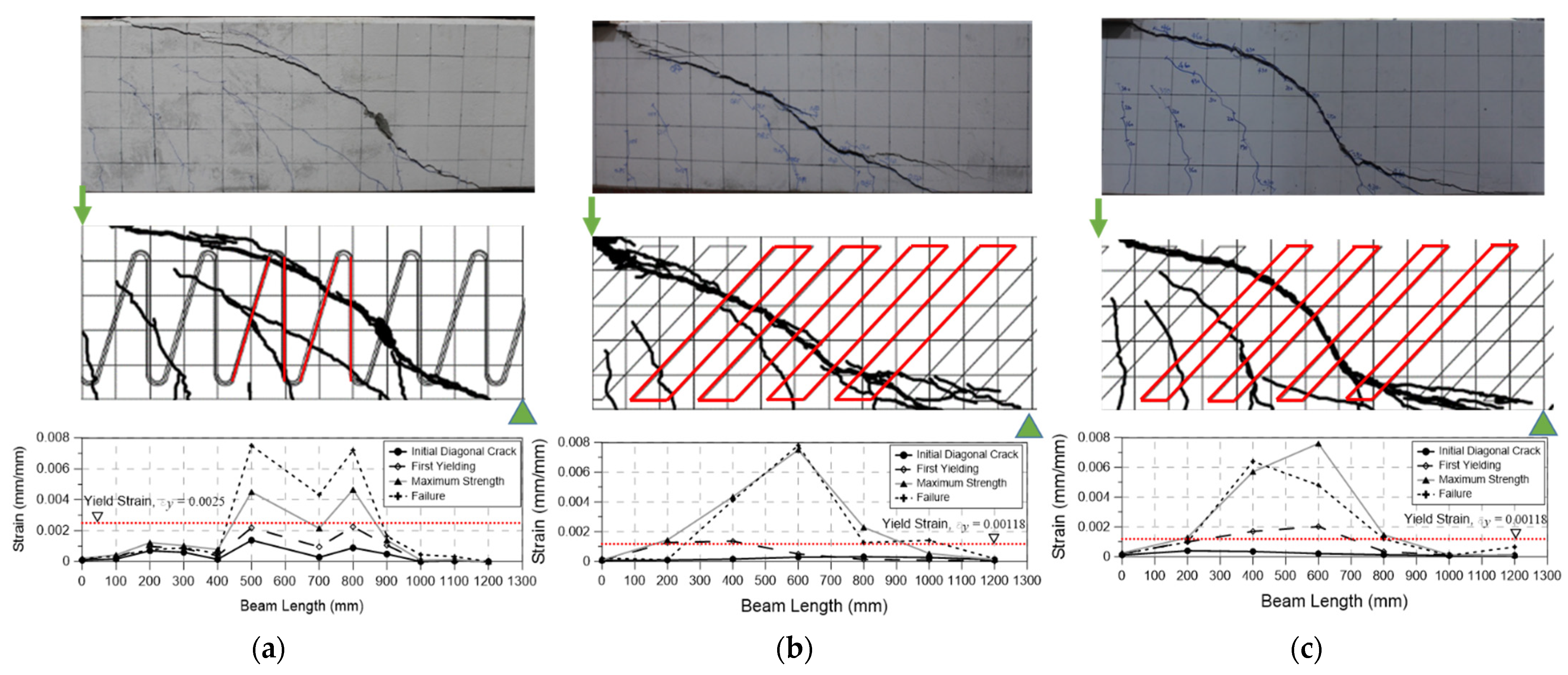 Materials 15 03091 g011 550