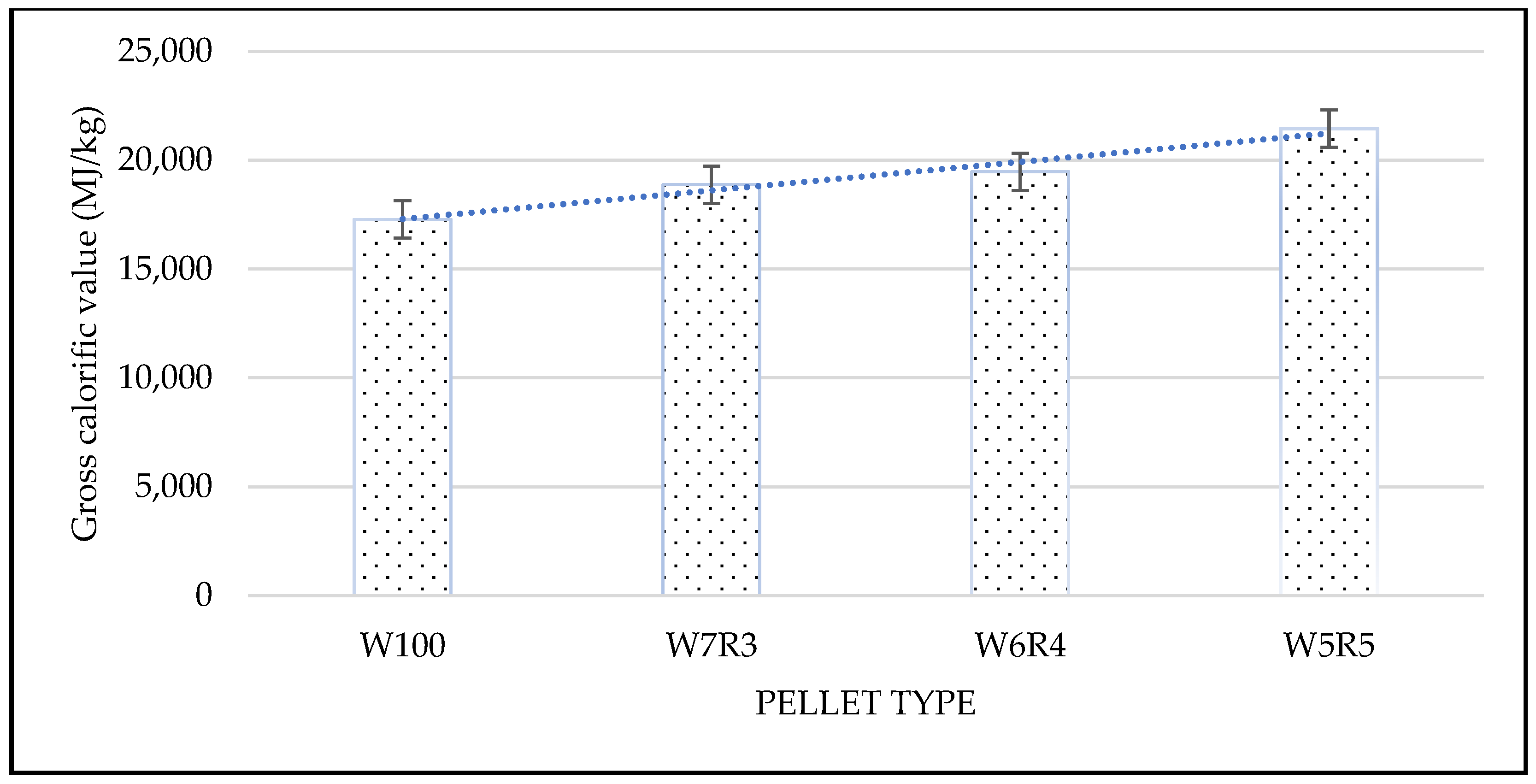 Materials 15 03093 g004