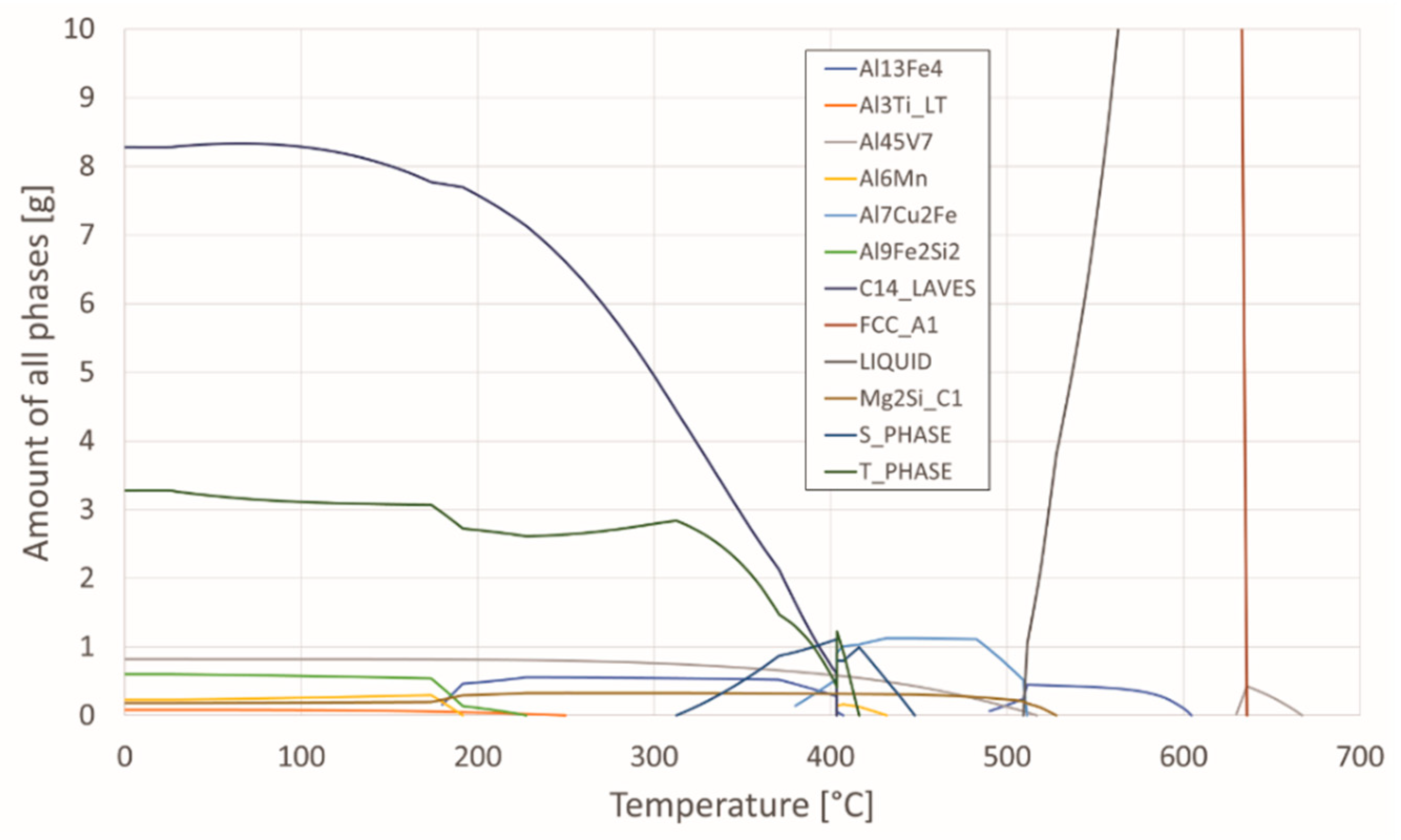 Materials 15 03094 g002