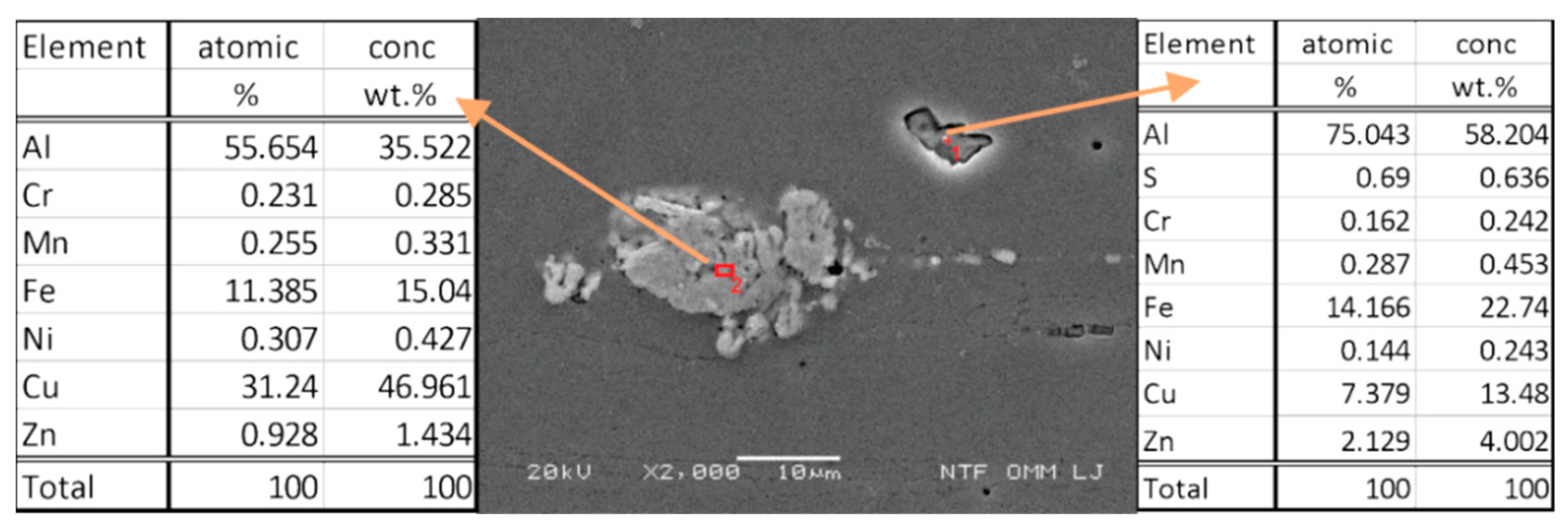 Materials 15 03094 g009