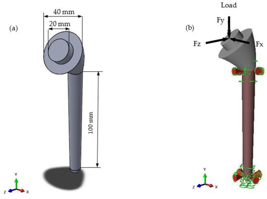 Fabrication and Optimisation of Ti-6Al-4V Lattice-Structured Total 