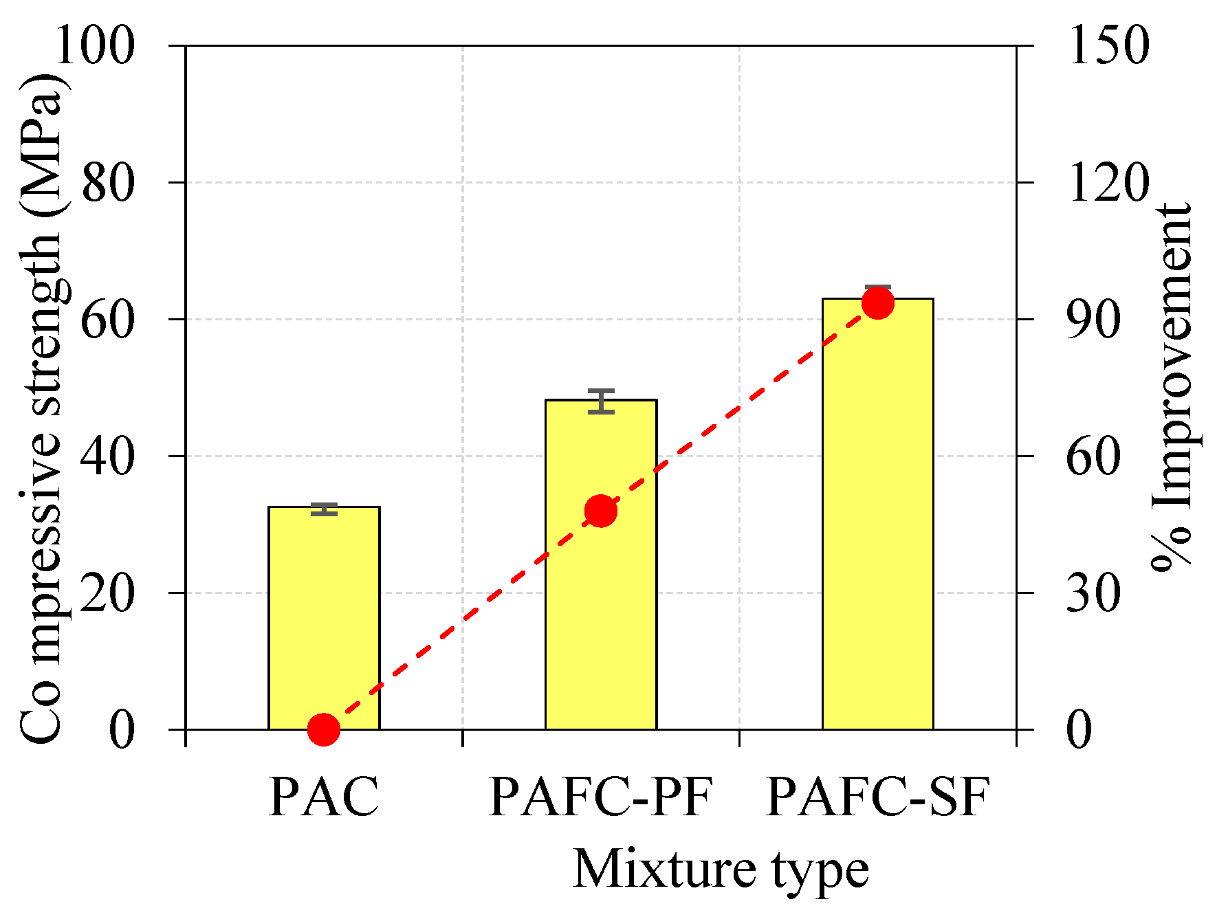 Materials 15 03096 g008