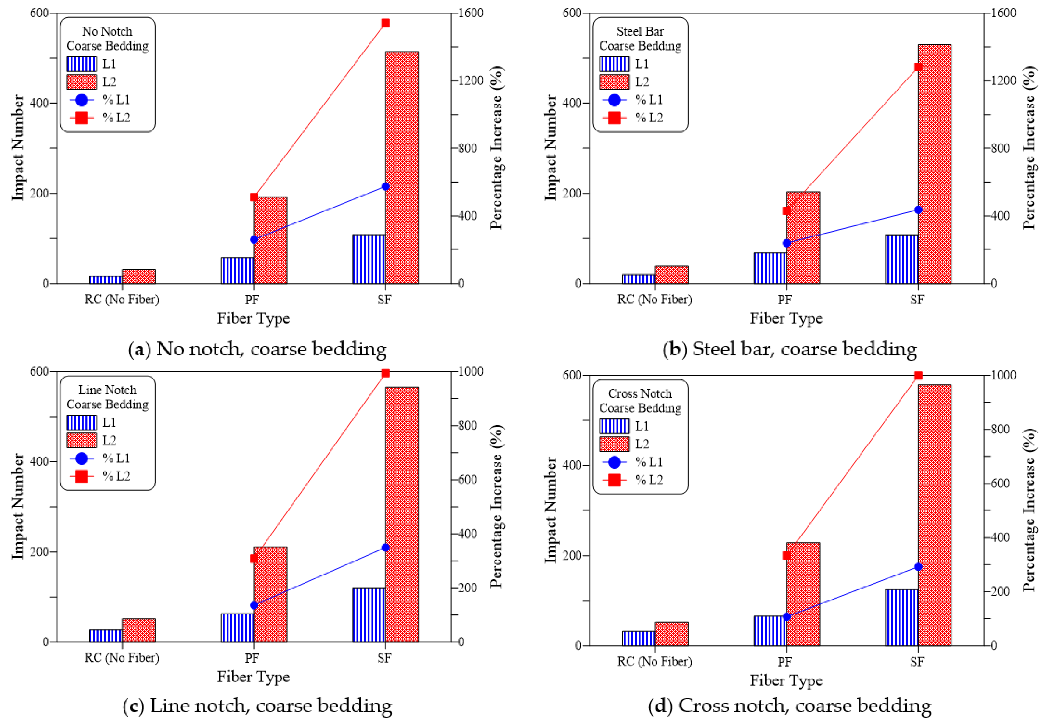 Materials 15 03096 g011