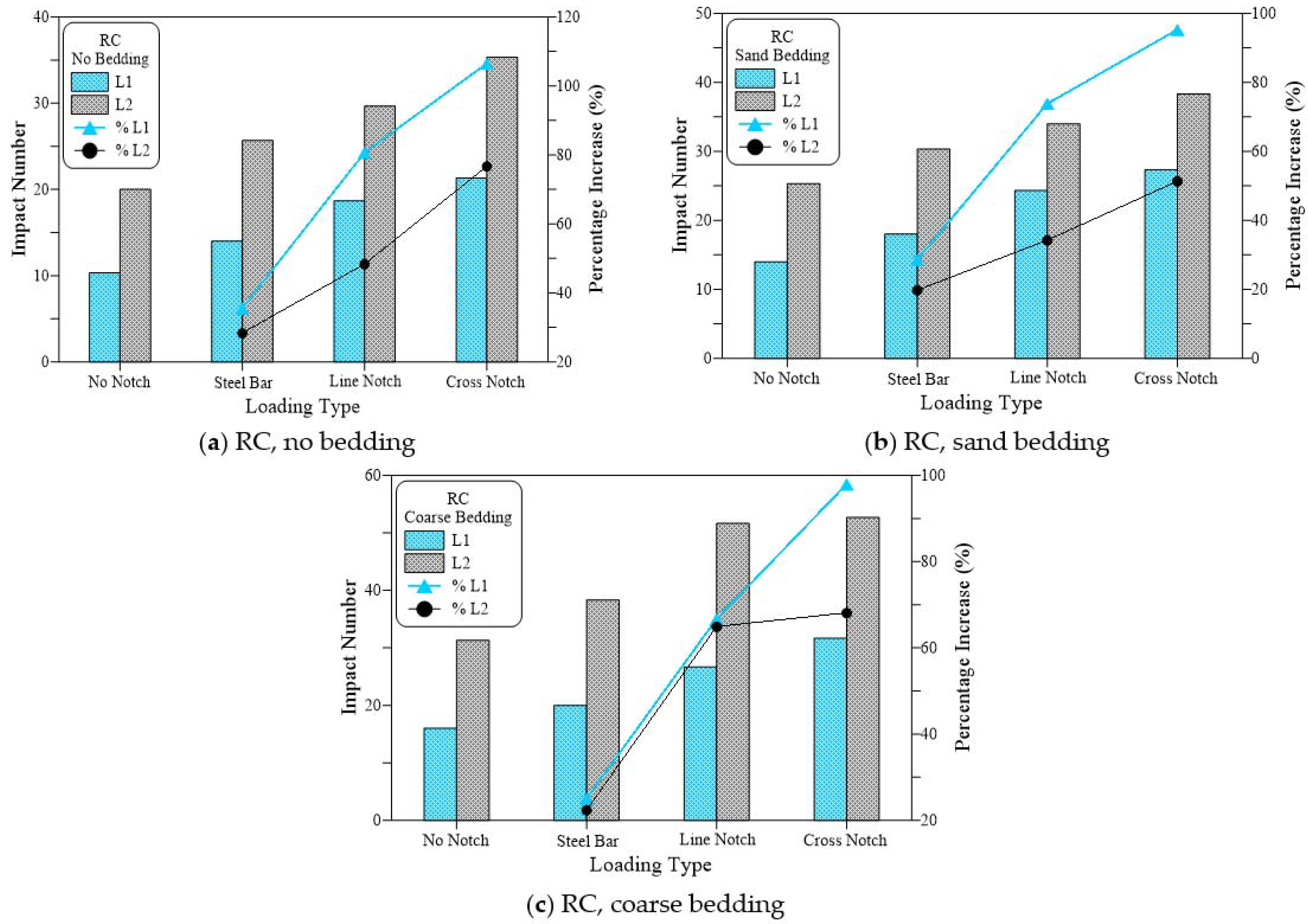 Materials 15 03096 g013