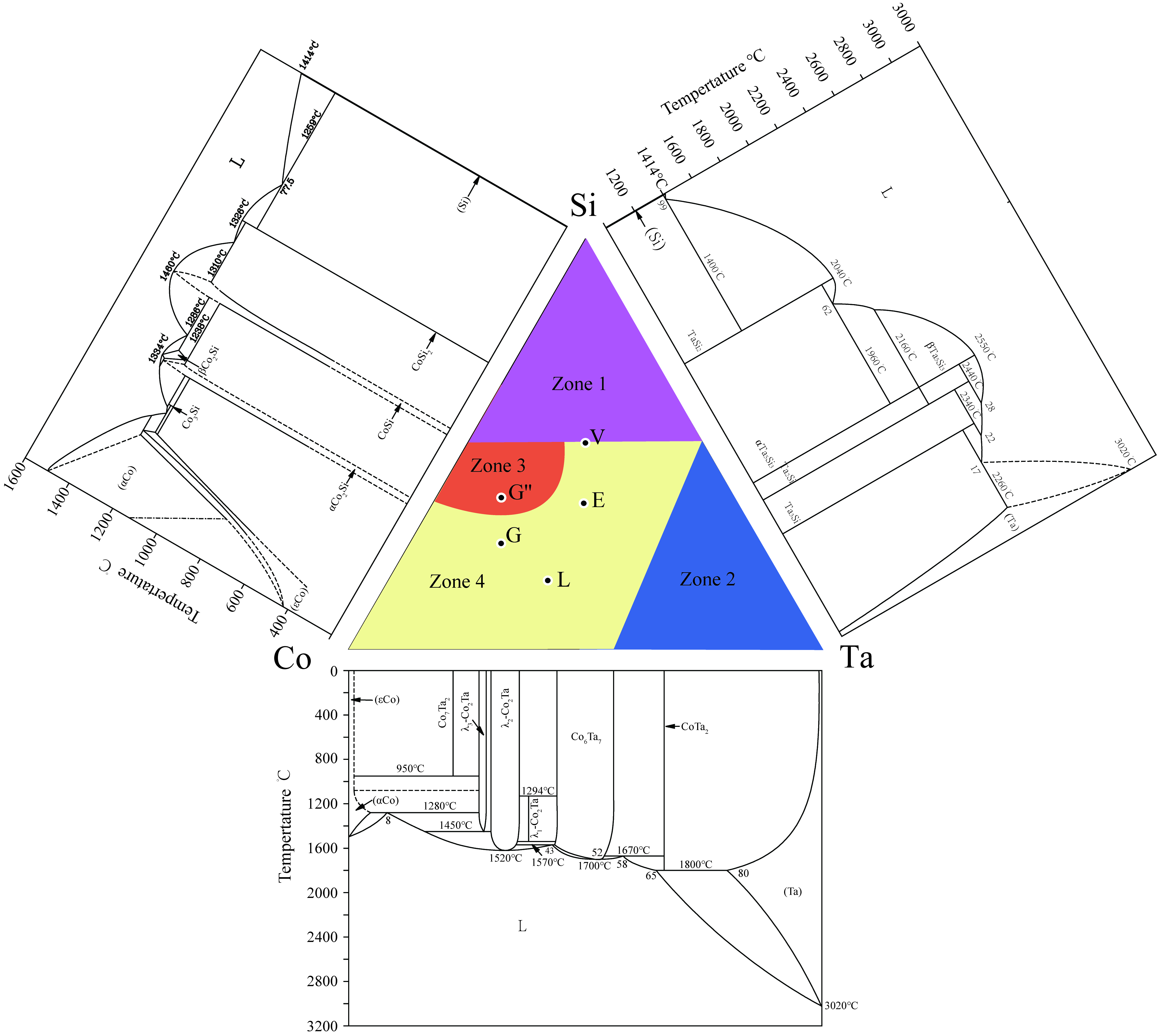 Materials 15 03097 g001 550