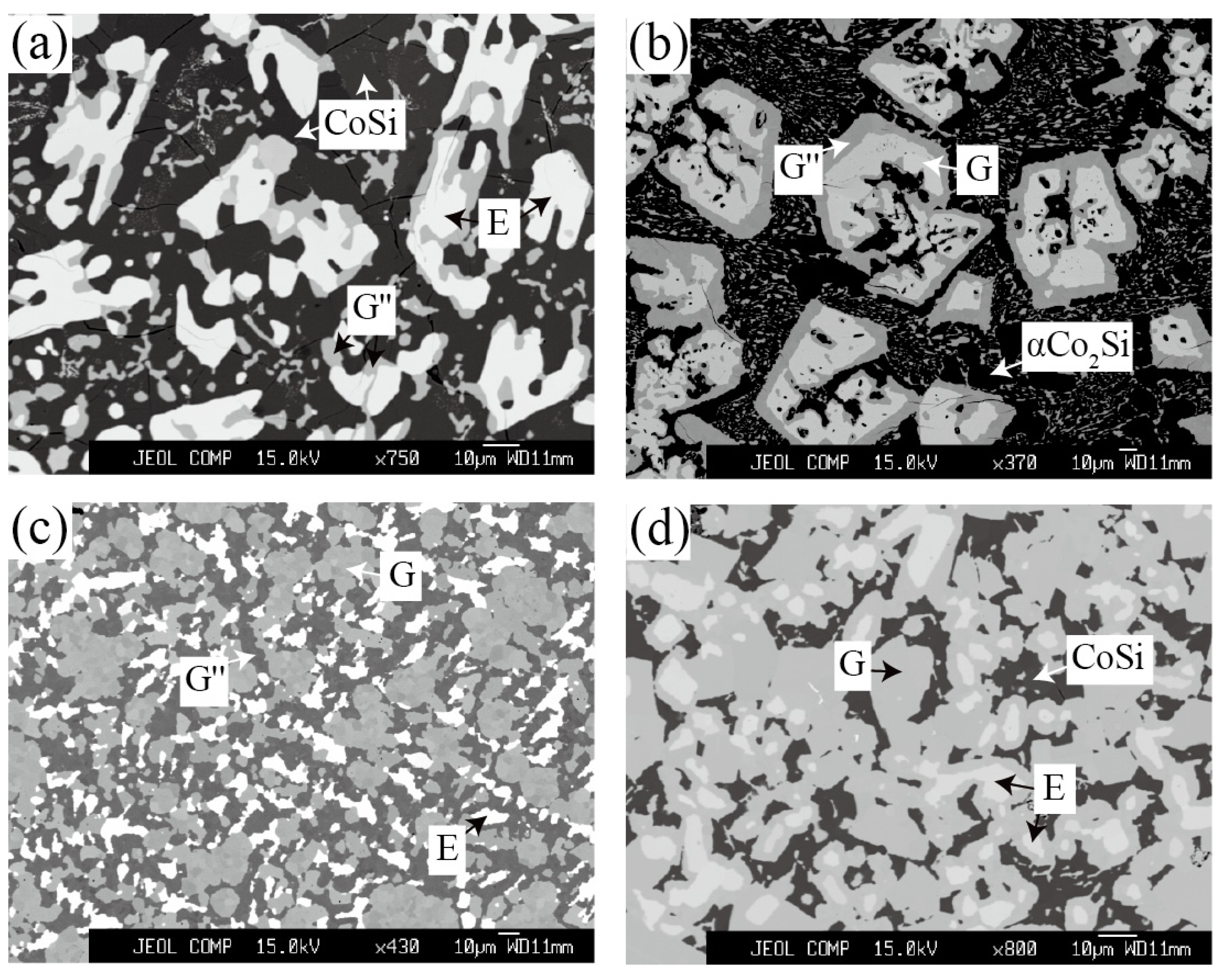 Materials 15 03097 g006 550