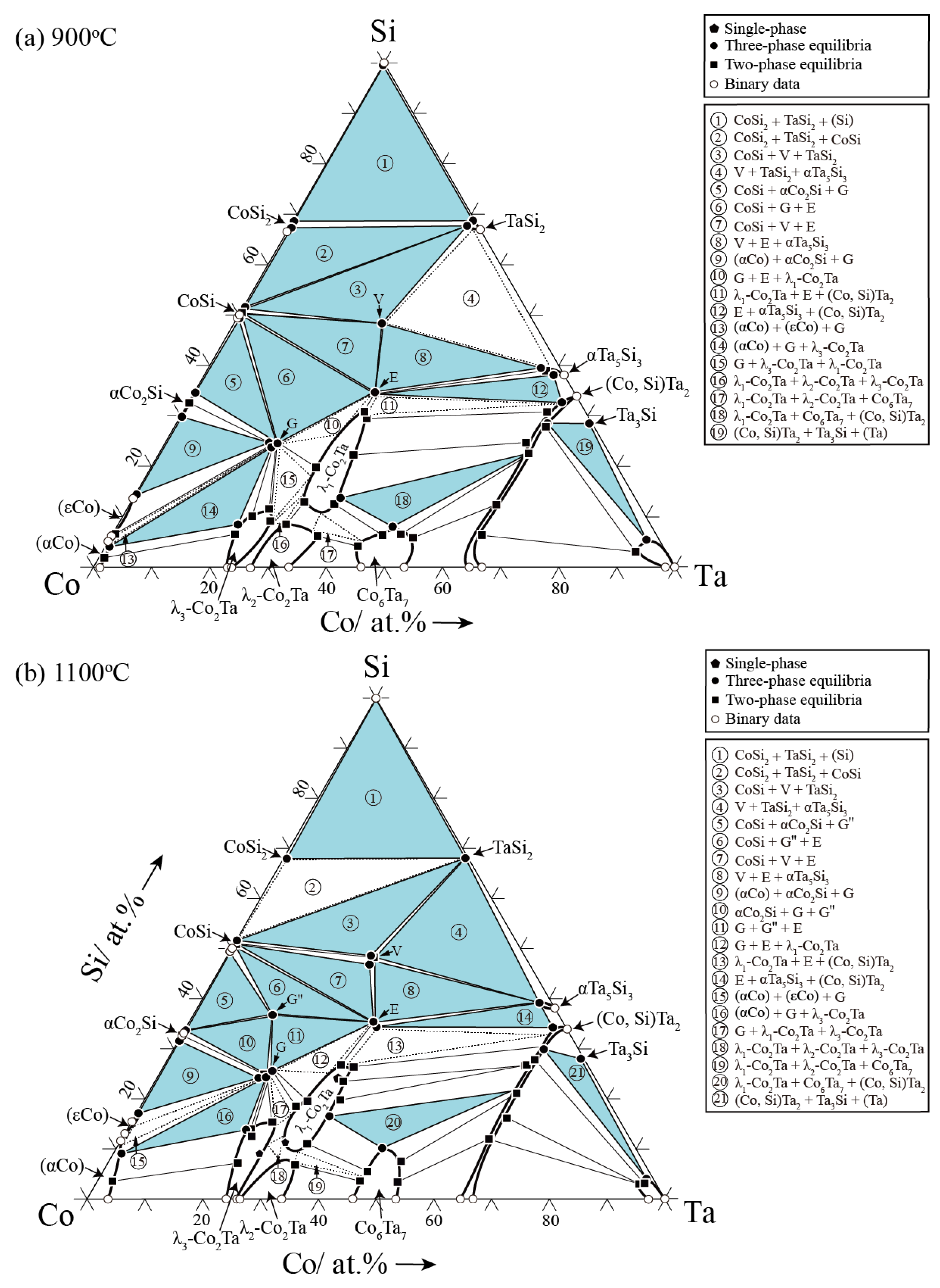 Materials 15 03097 g010 550