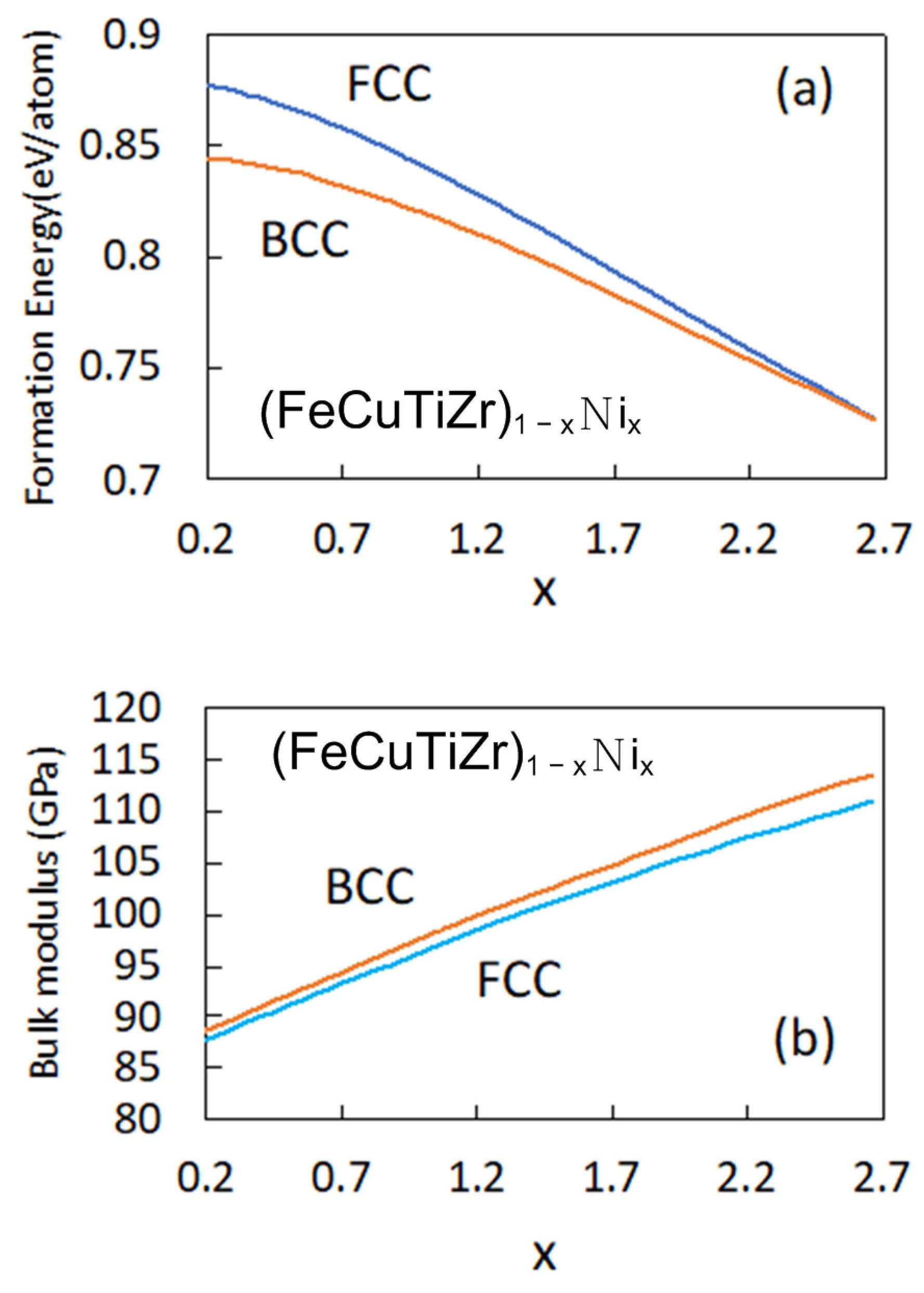 Materials 15 03098 g006