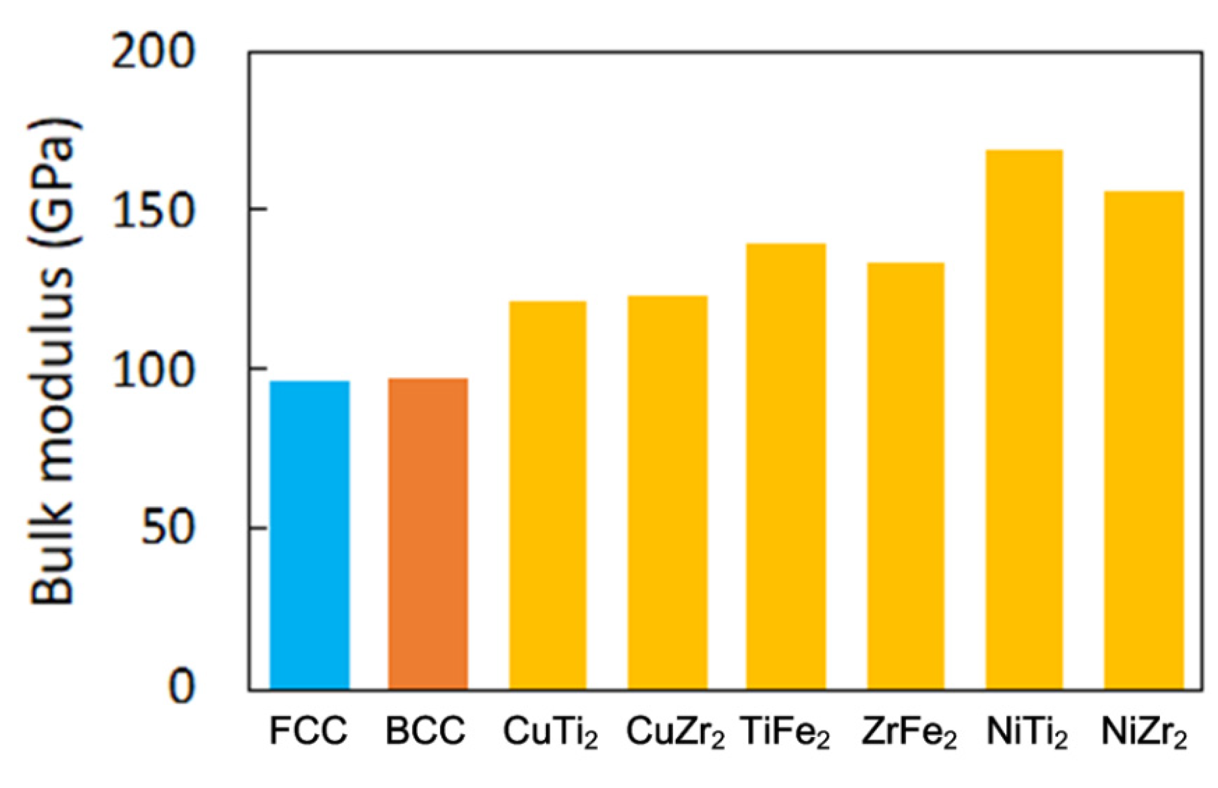 Materials 15 03098 g007