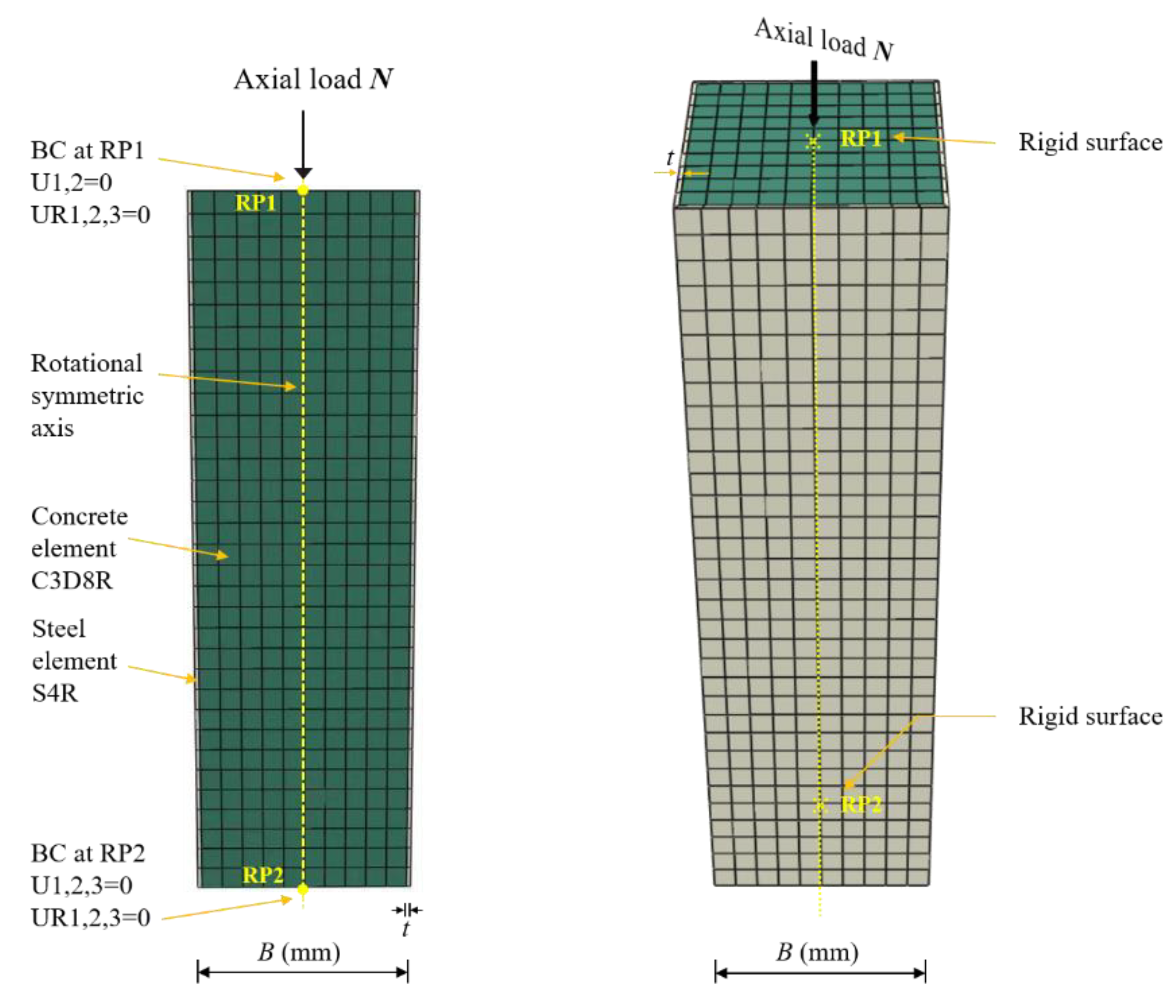 Materials 15 03099 g006 550
