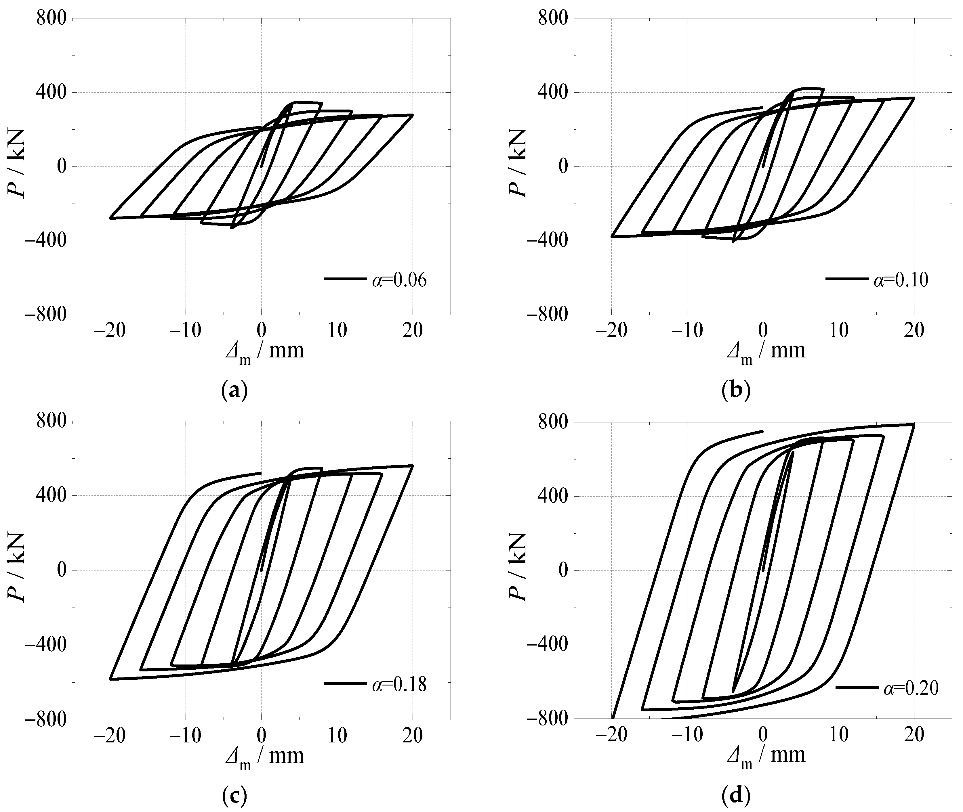 Materials 15 03099 g017 550