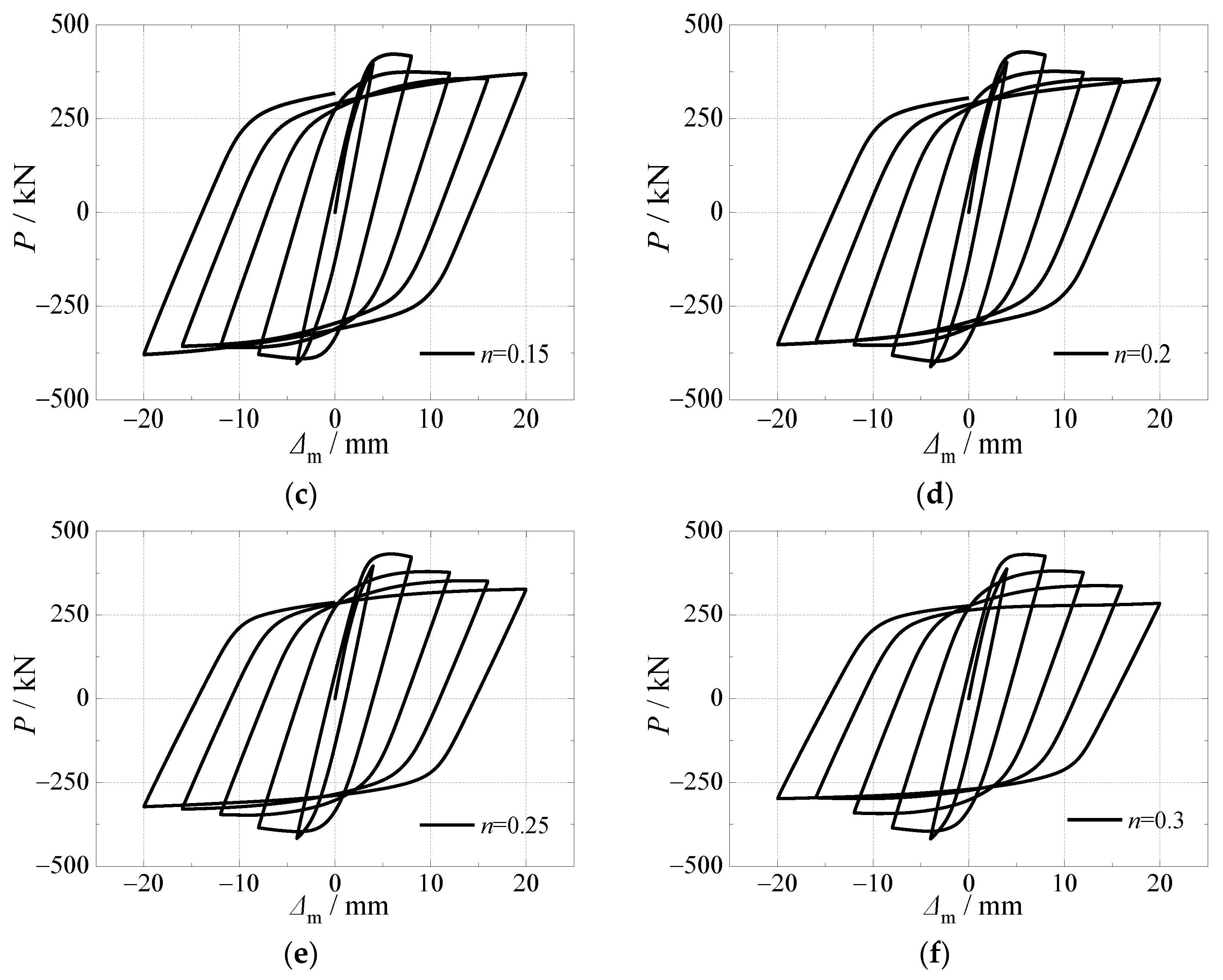 Materials 15 03099 g019b 550