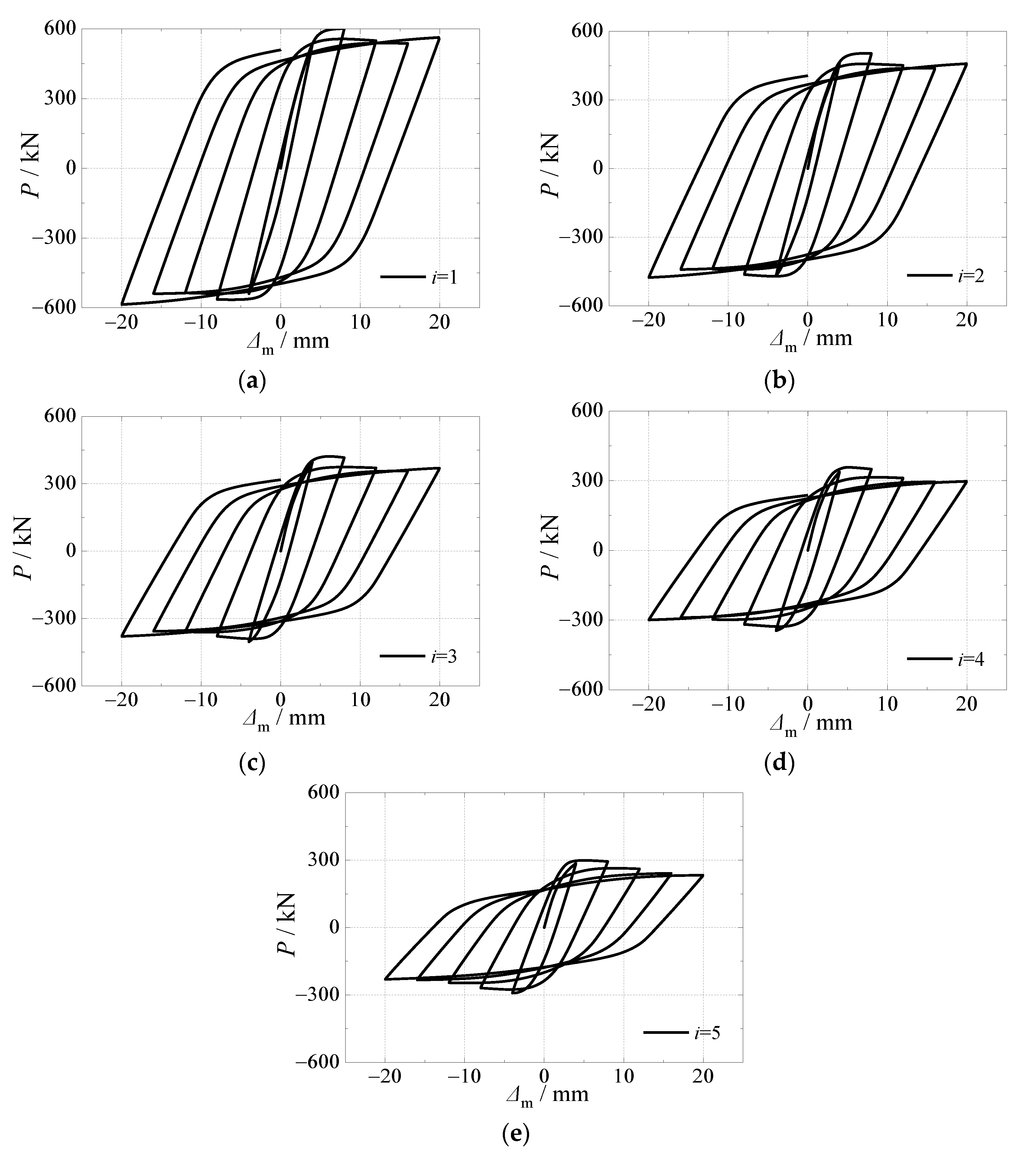 Materials 15 03099 g021 550