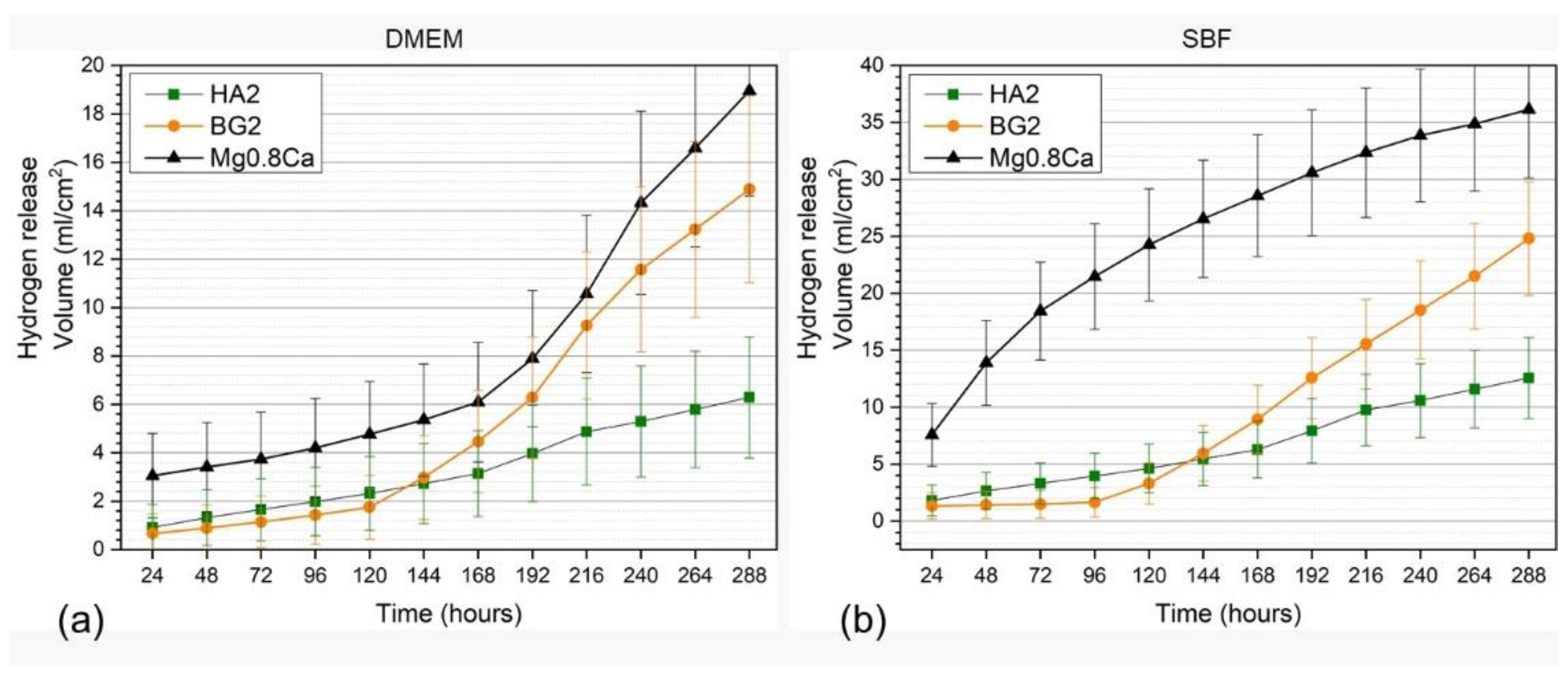 Materials 15 03100 g006 Materials 15 03100 g006