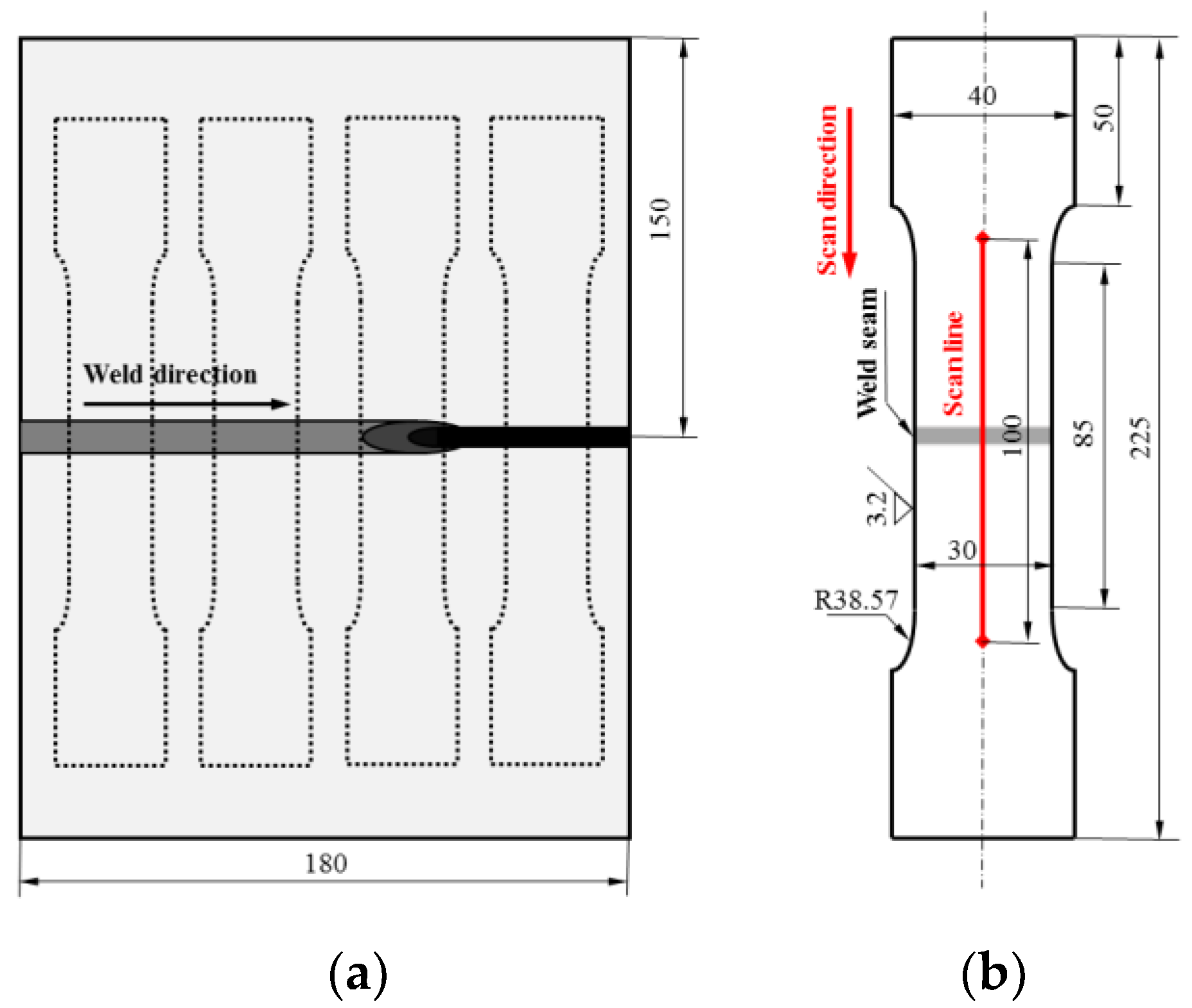 Materials 15 03103 g001 550