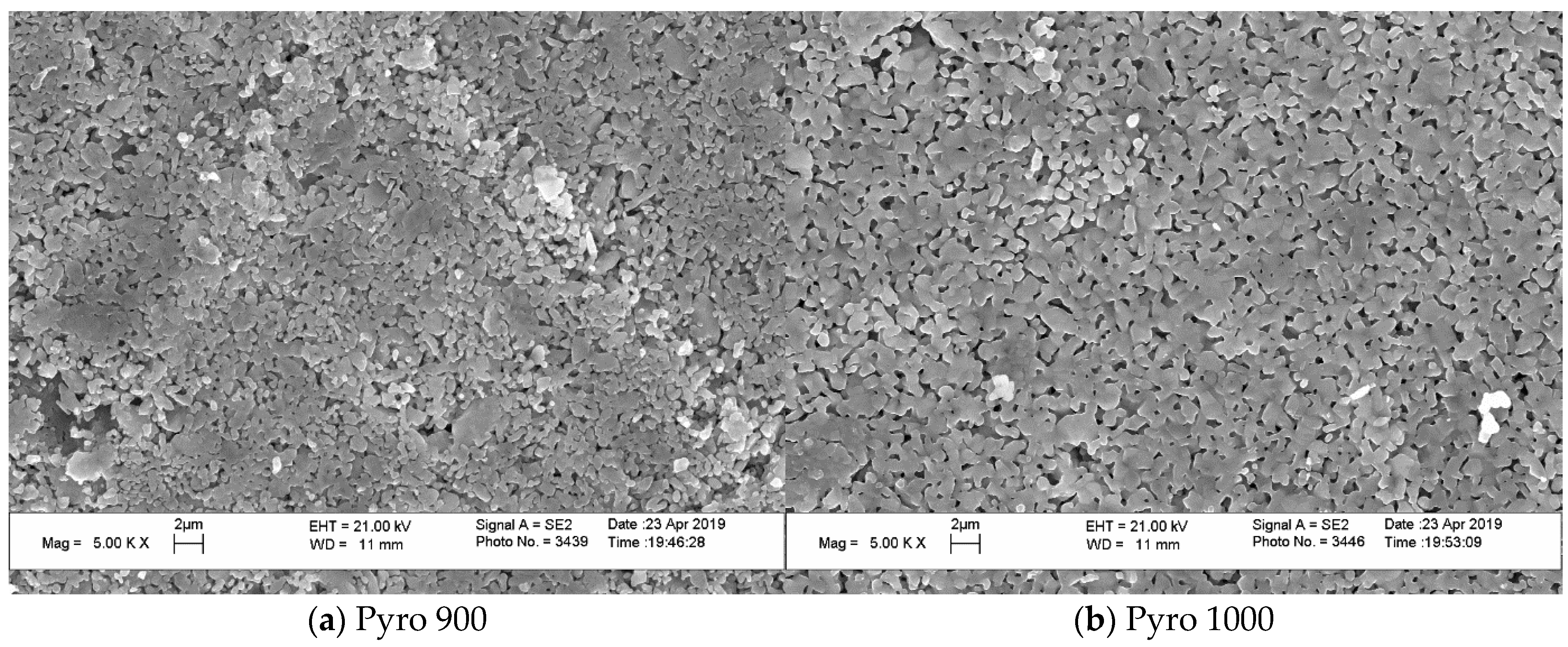 Materials 15 03105 g008a 550