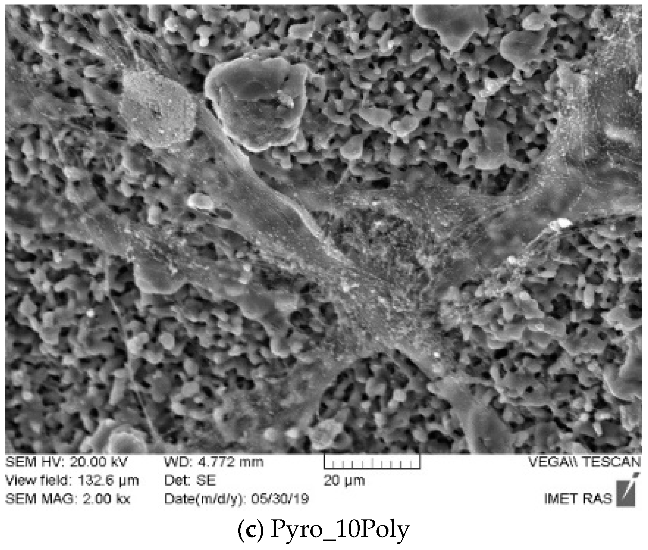 Materials 15 03105 g015b 550