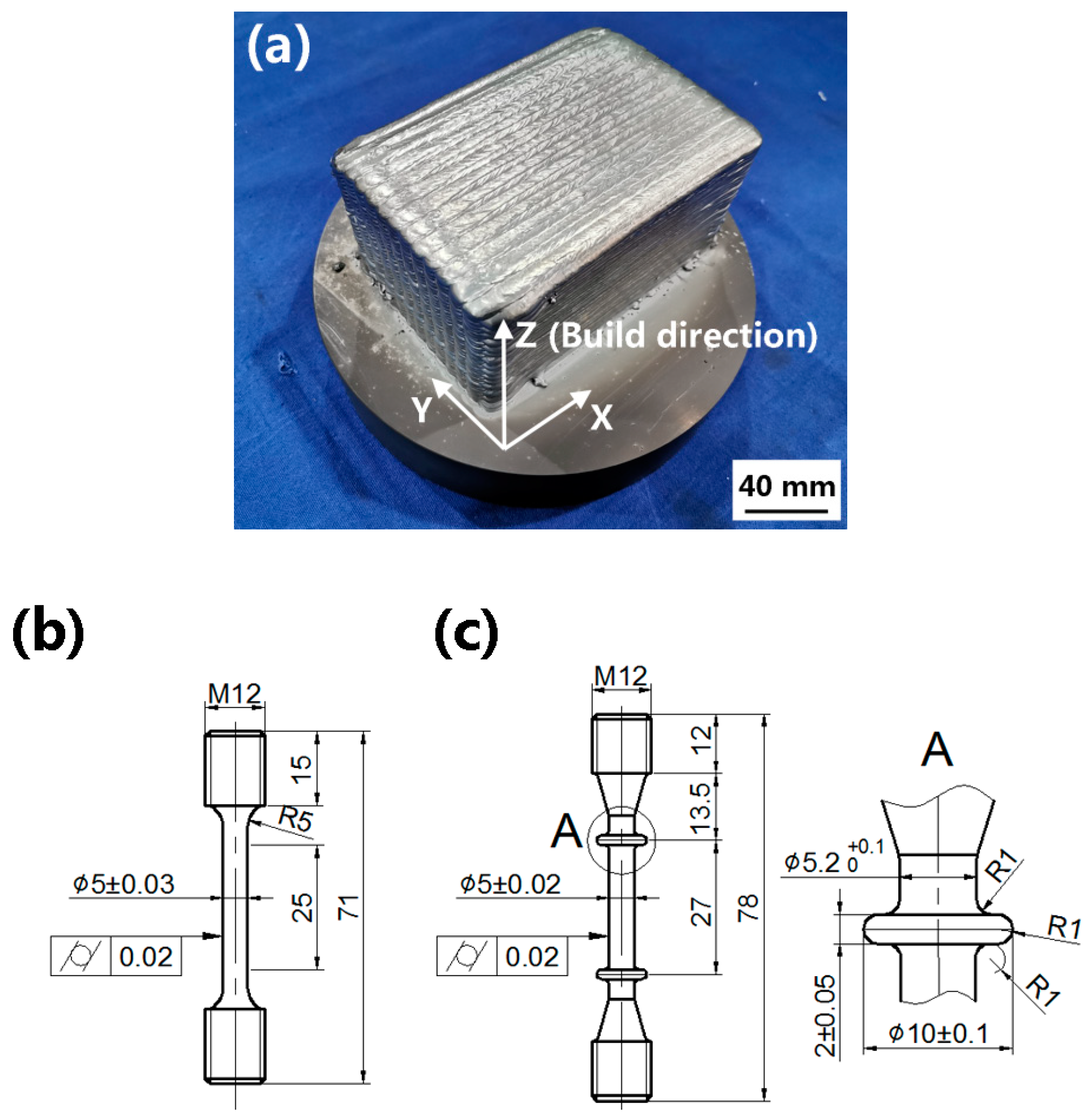 Materials 15 03109 g002 550