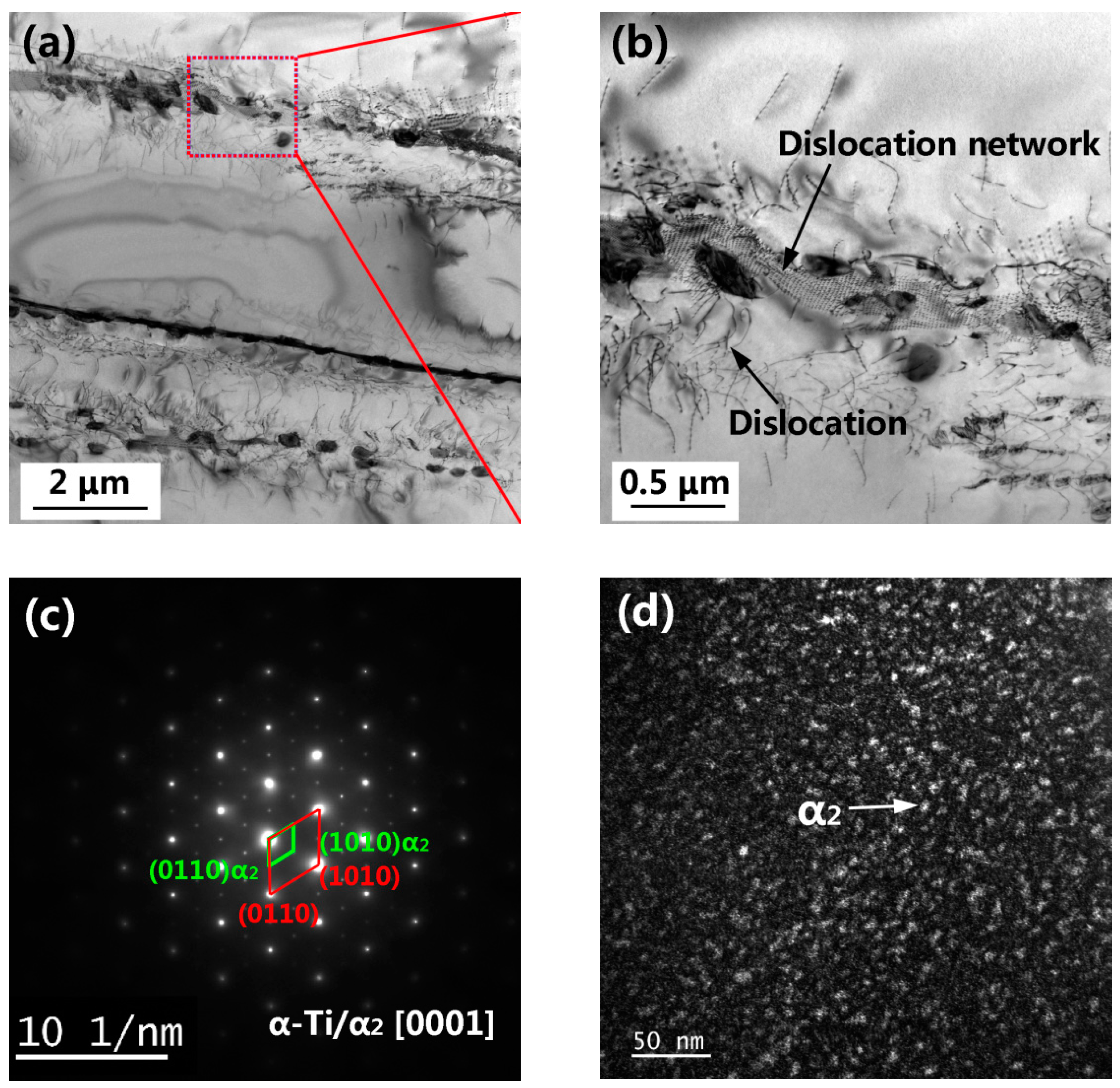 Materials 15 03109 g014 550