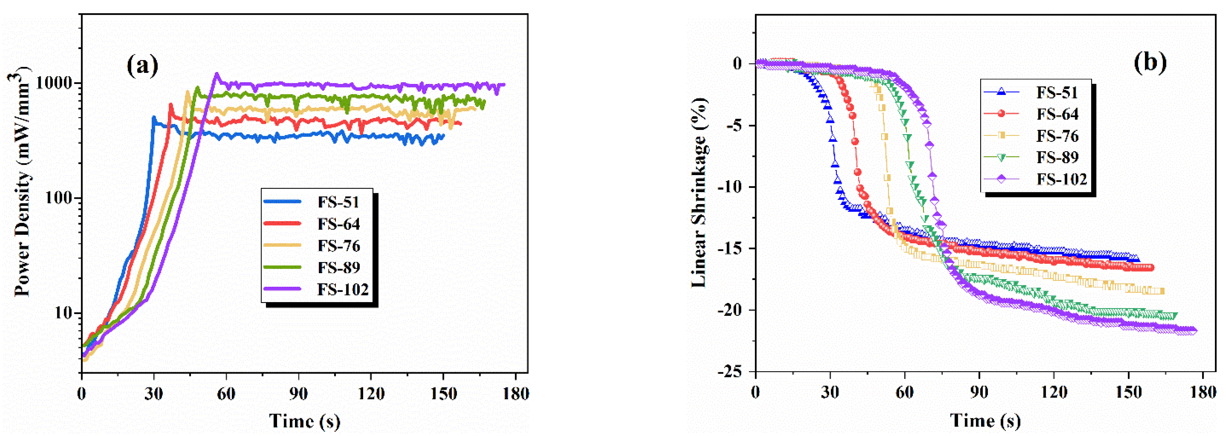 Materials 15 03110 g002 550