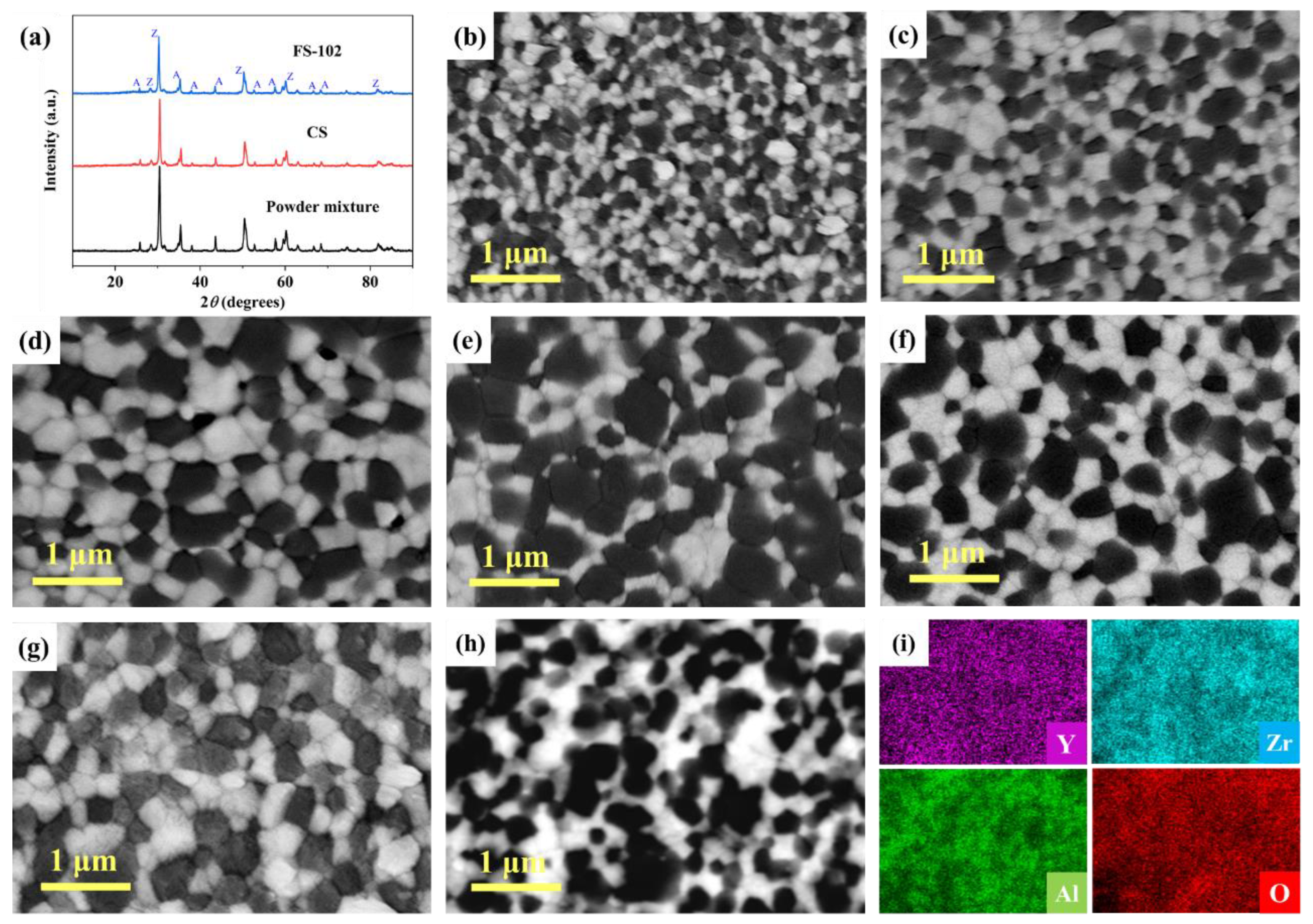 Materials 15 03110 g003 550