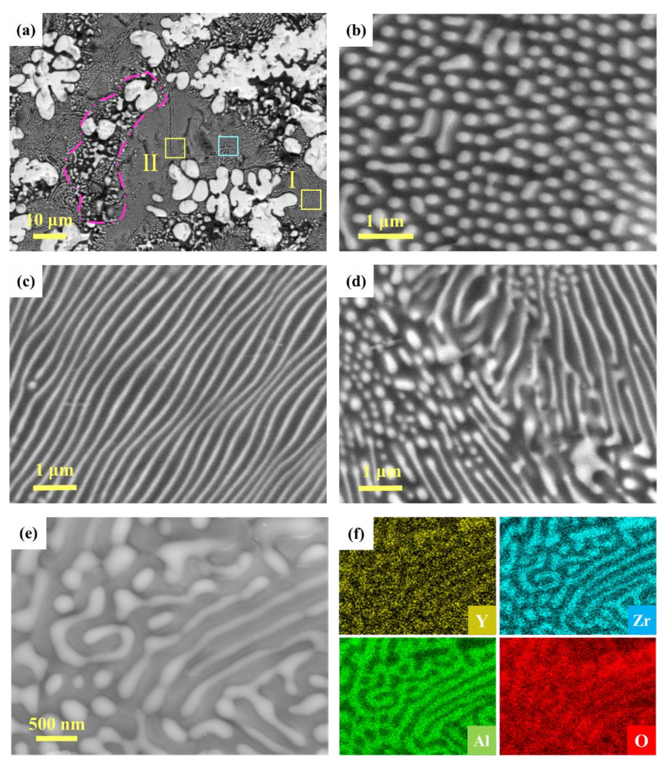 Materials 15 03110 g004 550