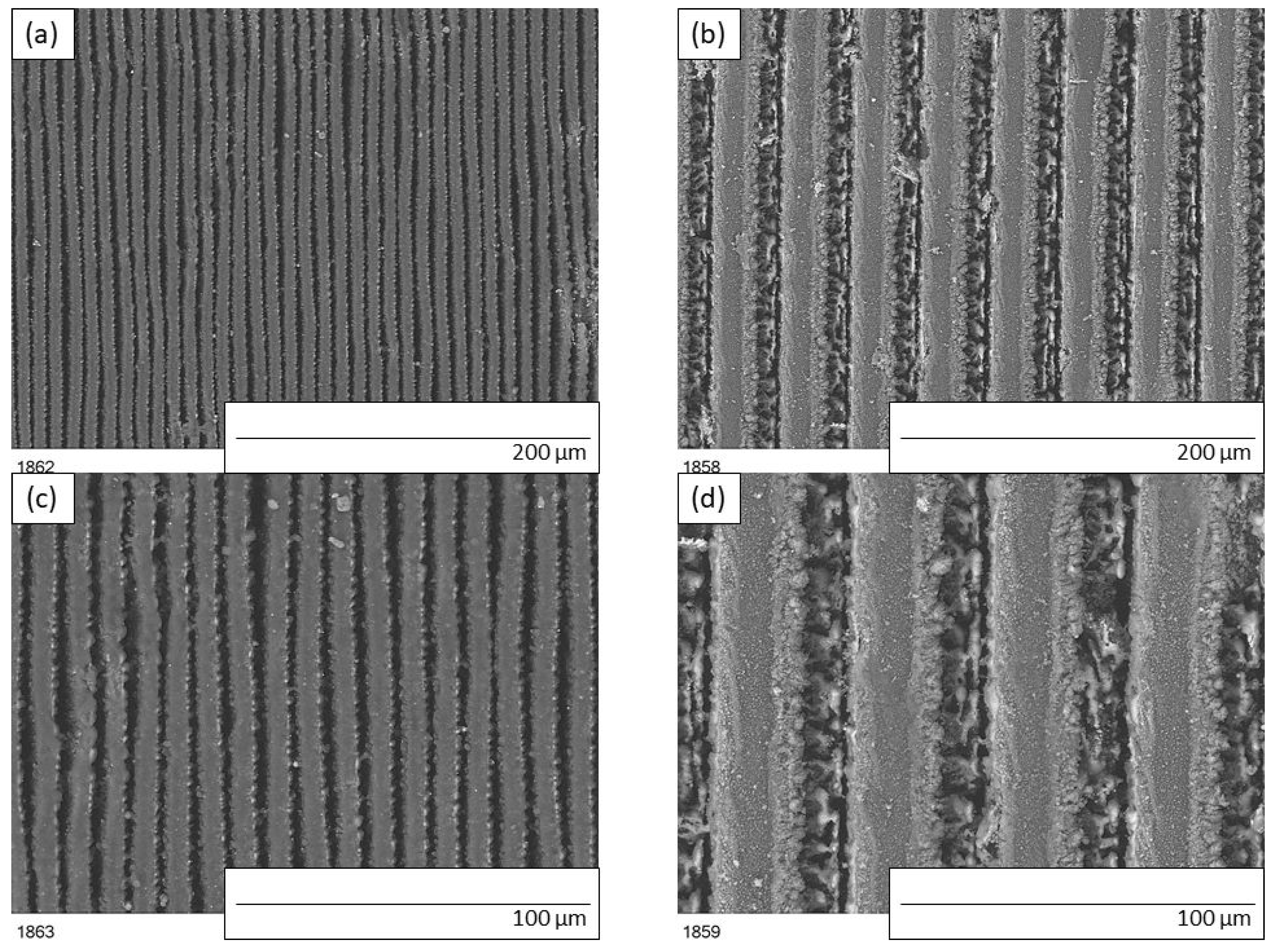 Materials 15 03112 g001