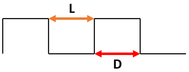 Materials 15 03112 i006