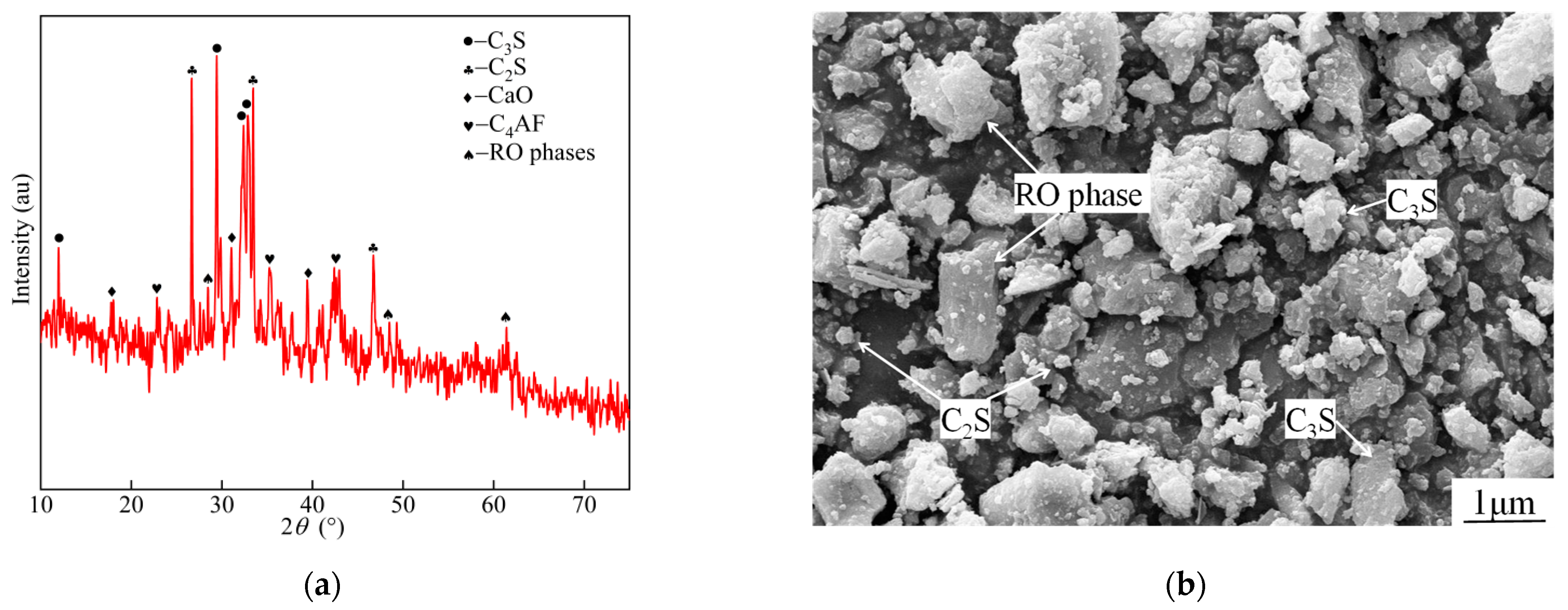 Materials 15 03114 g001