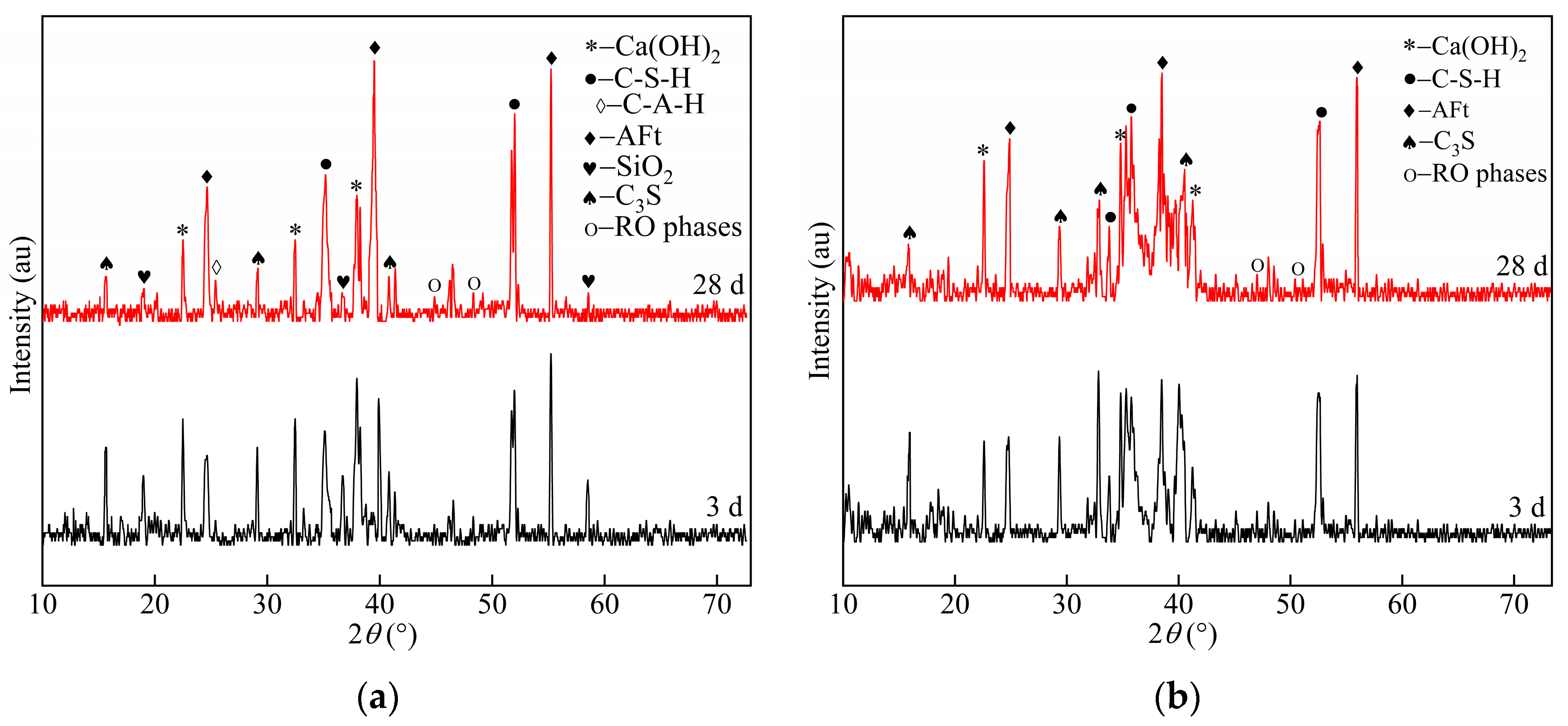Materials 15 03114 g005