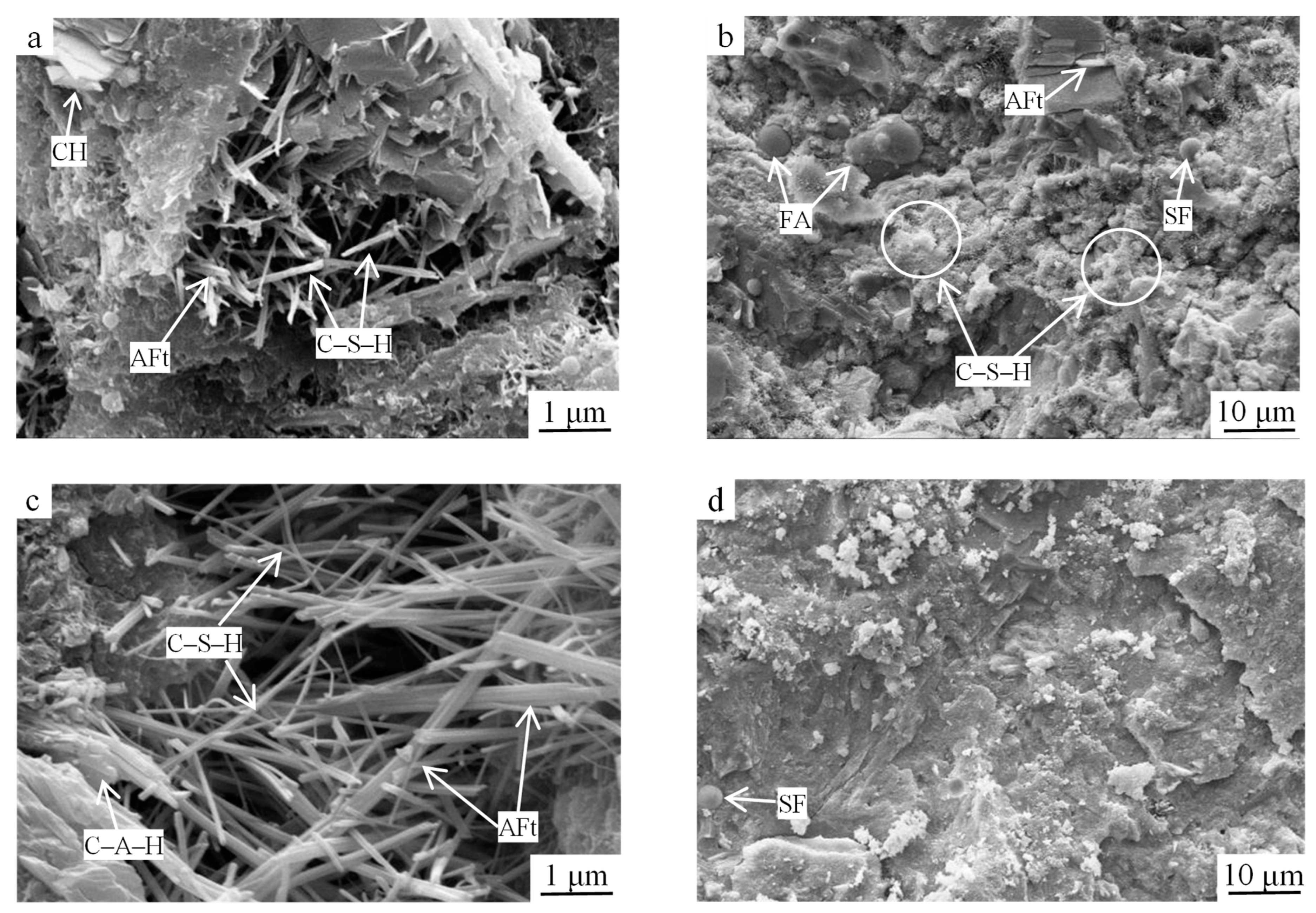 Materials 15 03114 g006