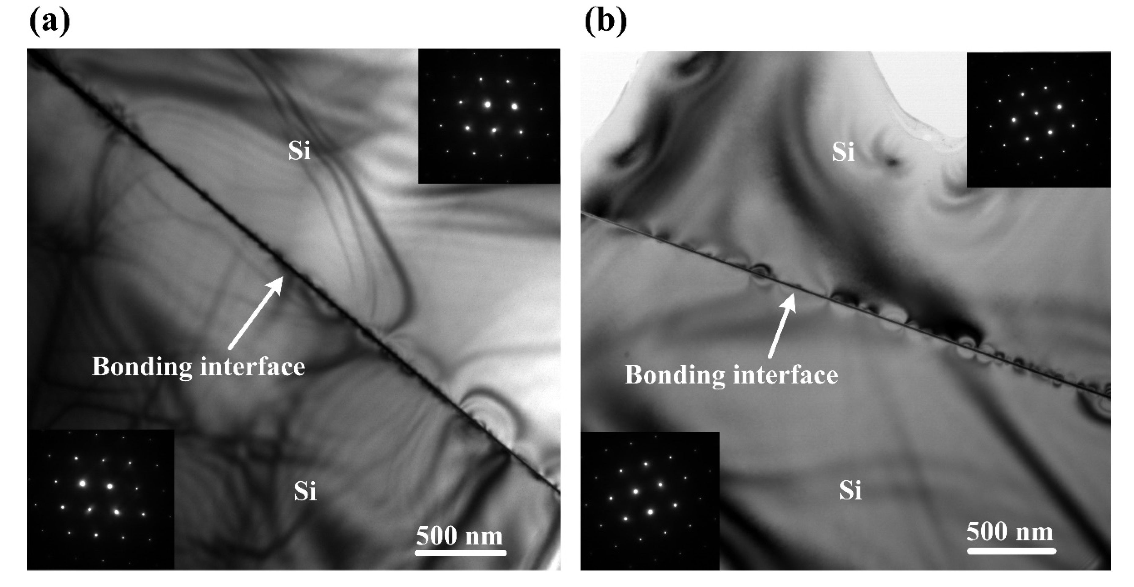 Materials 15 03115 g005 550