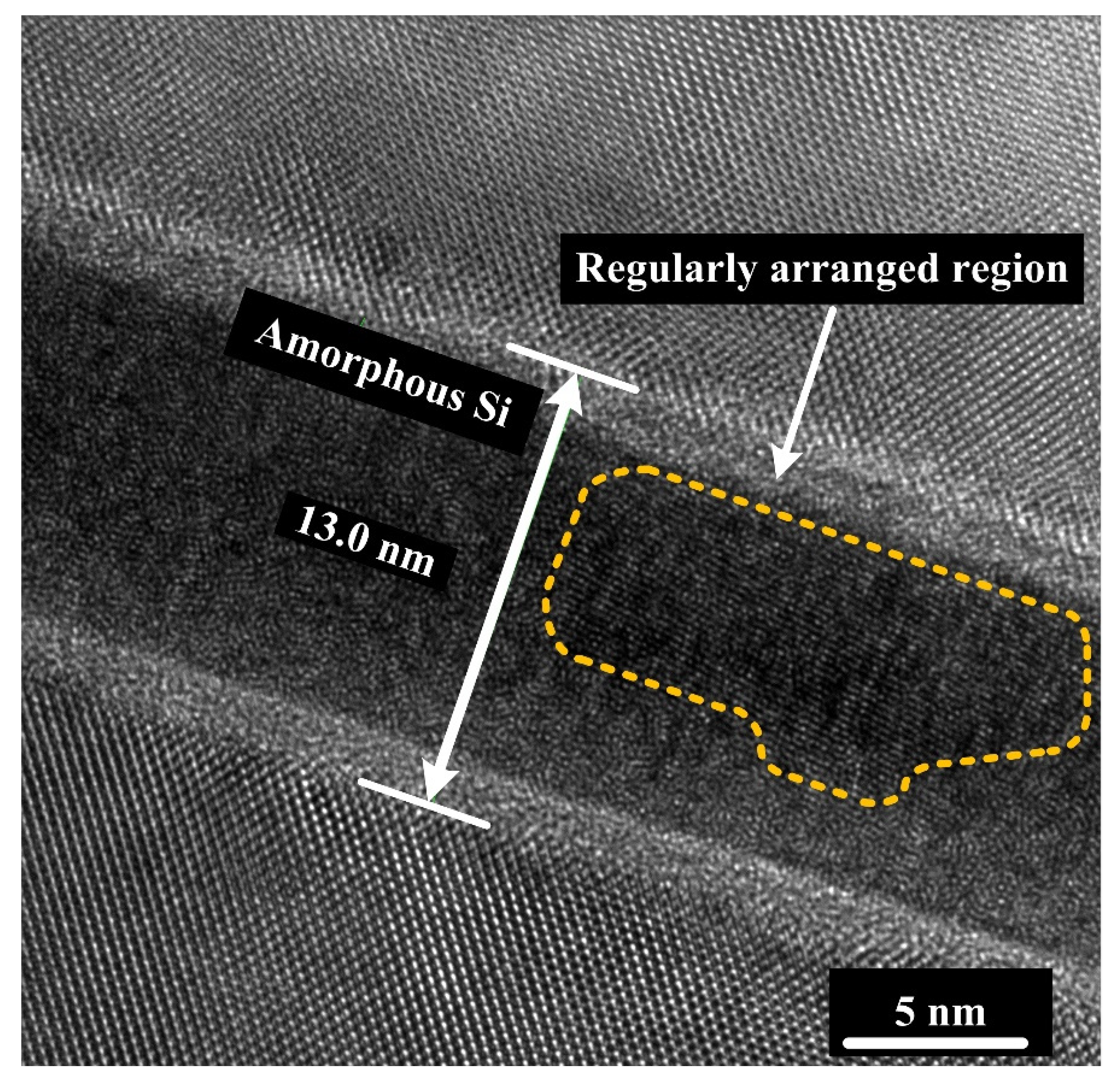 Materials 15 03115 g007 550