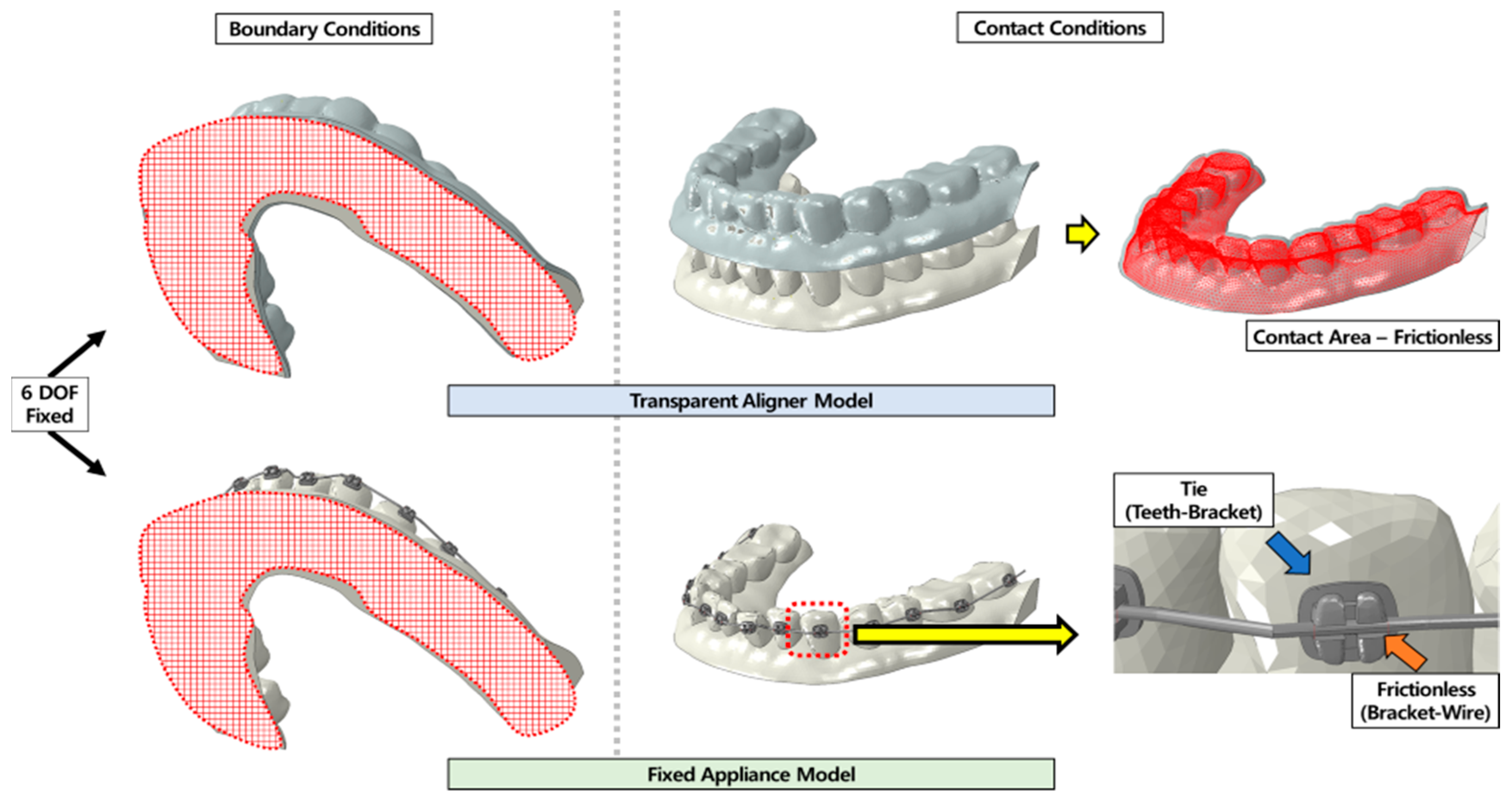 Materials 15 03118 g010