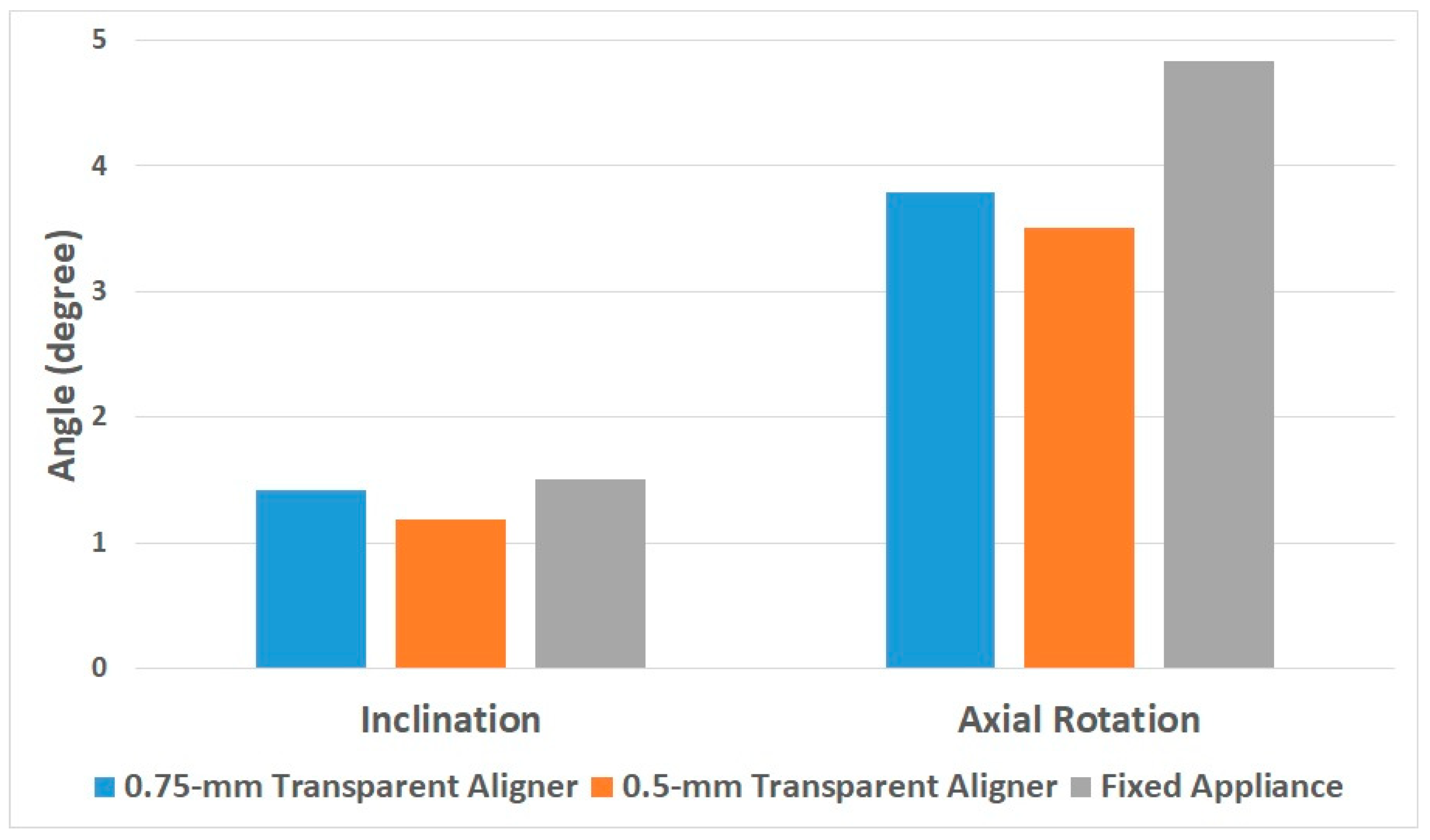 Materials 15 03118 g014