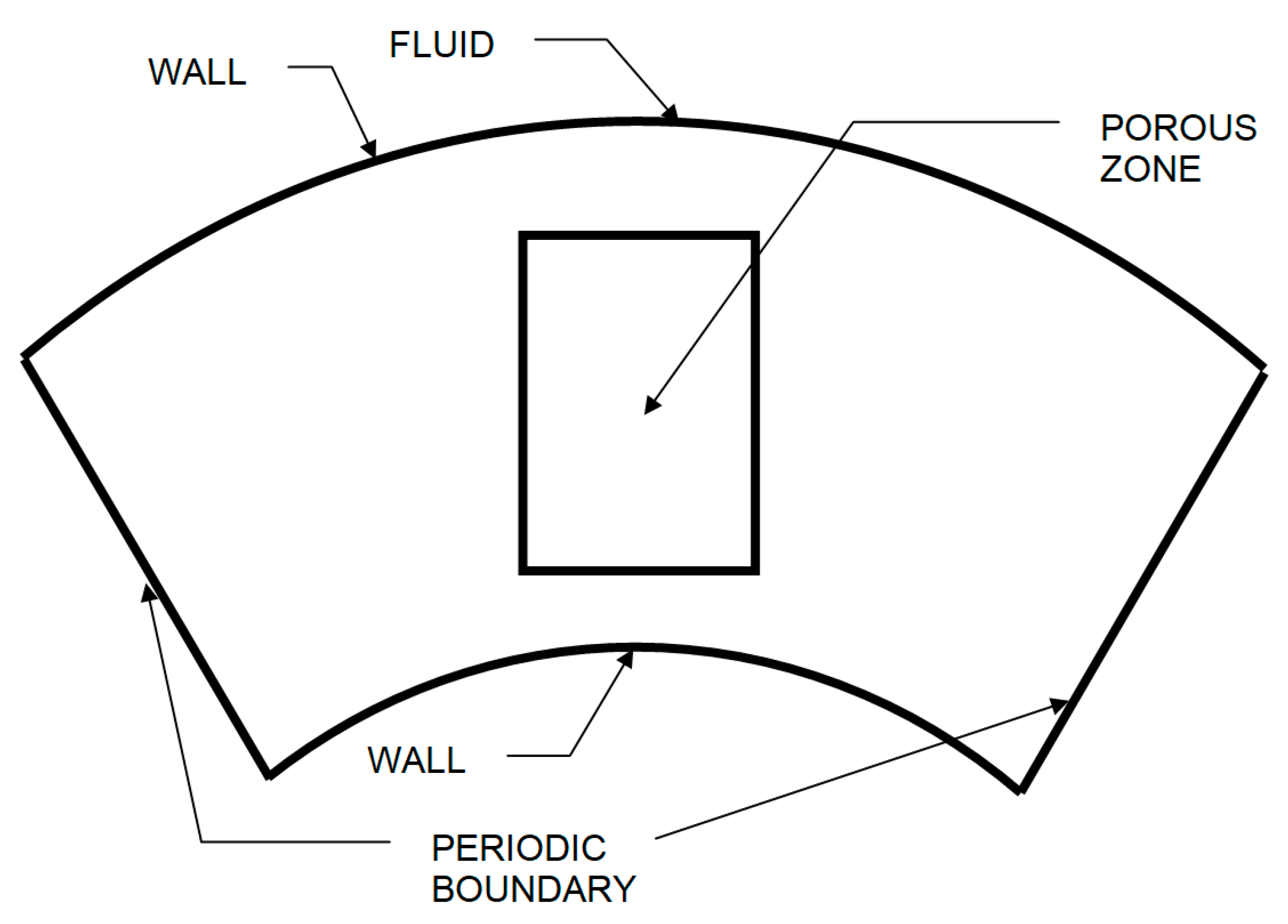 Materials 15 03119 g001 Materials 15 03119 g001