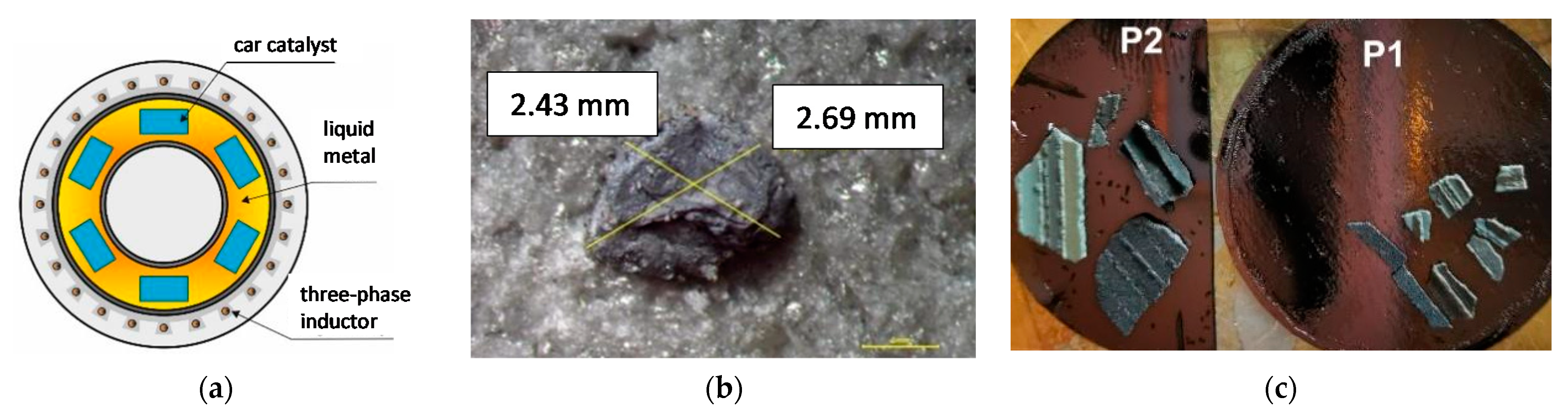 Materials 15 03119 g002 Materials 15 03119 g002