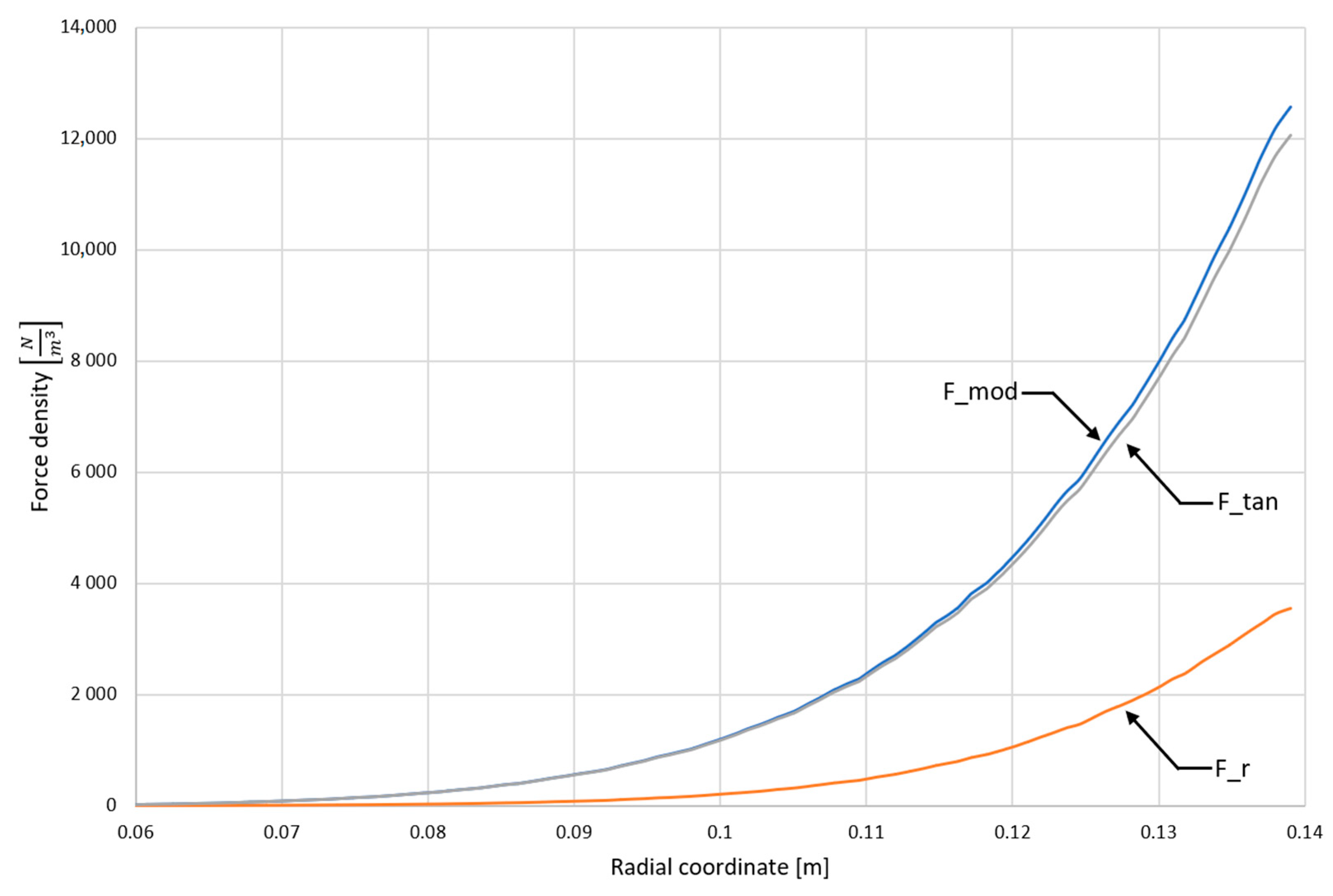 Materials 15 03119 g003 Materials 15 03119 g003