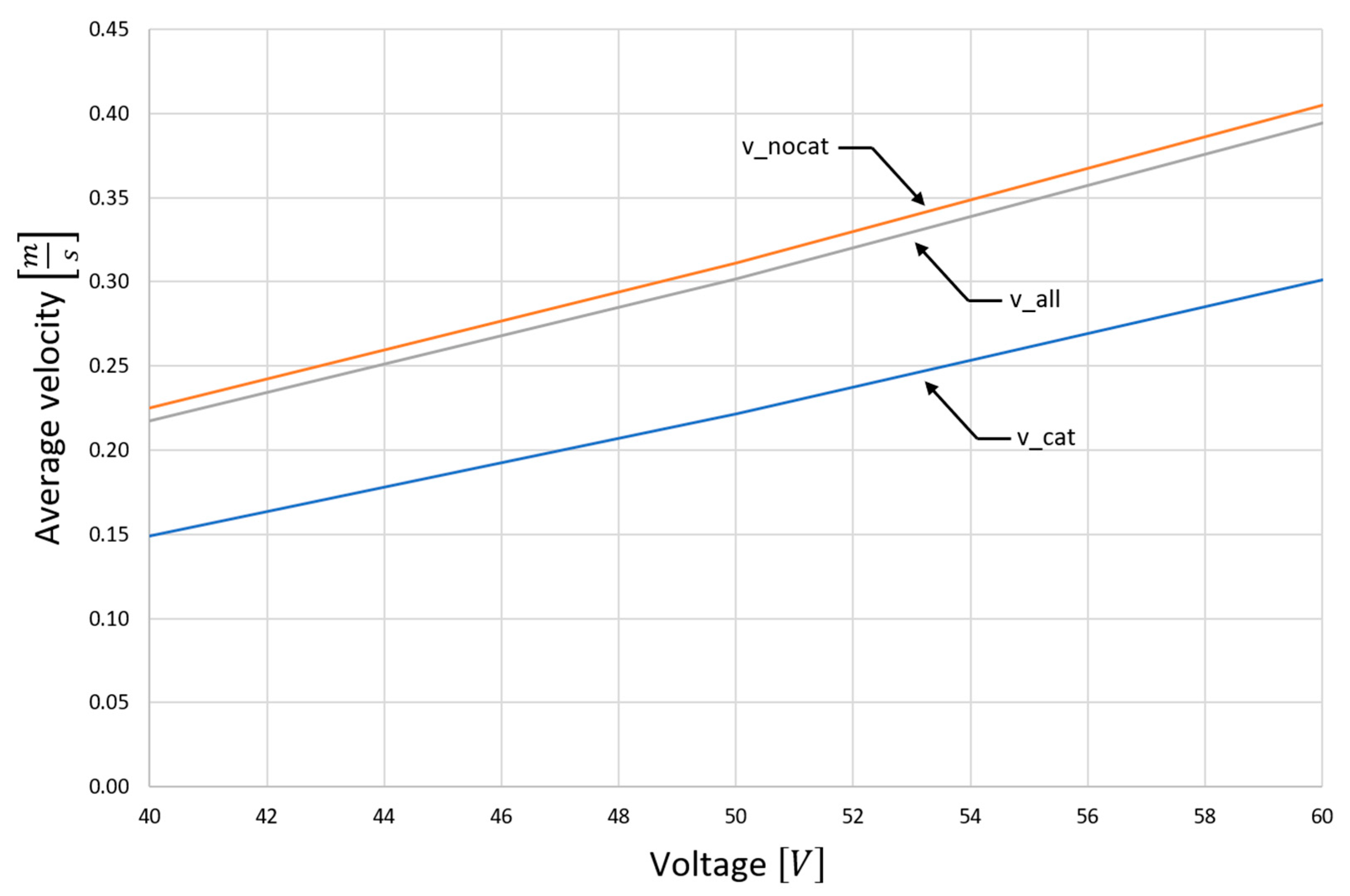 Materials 15 03119 g005 Materials 15 03119 g005