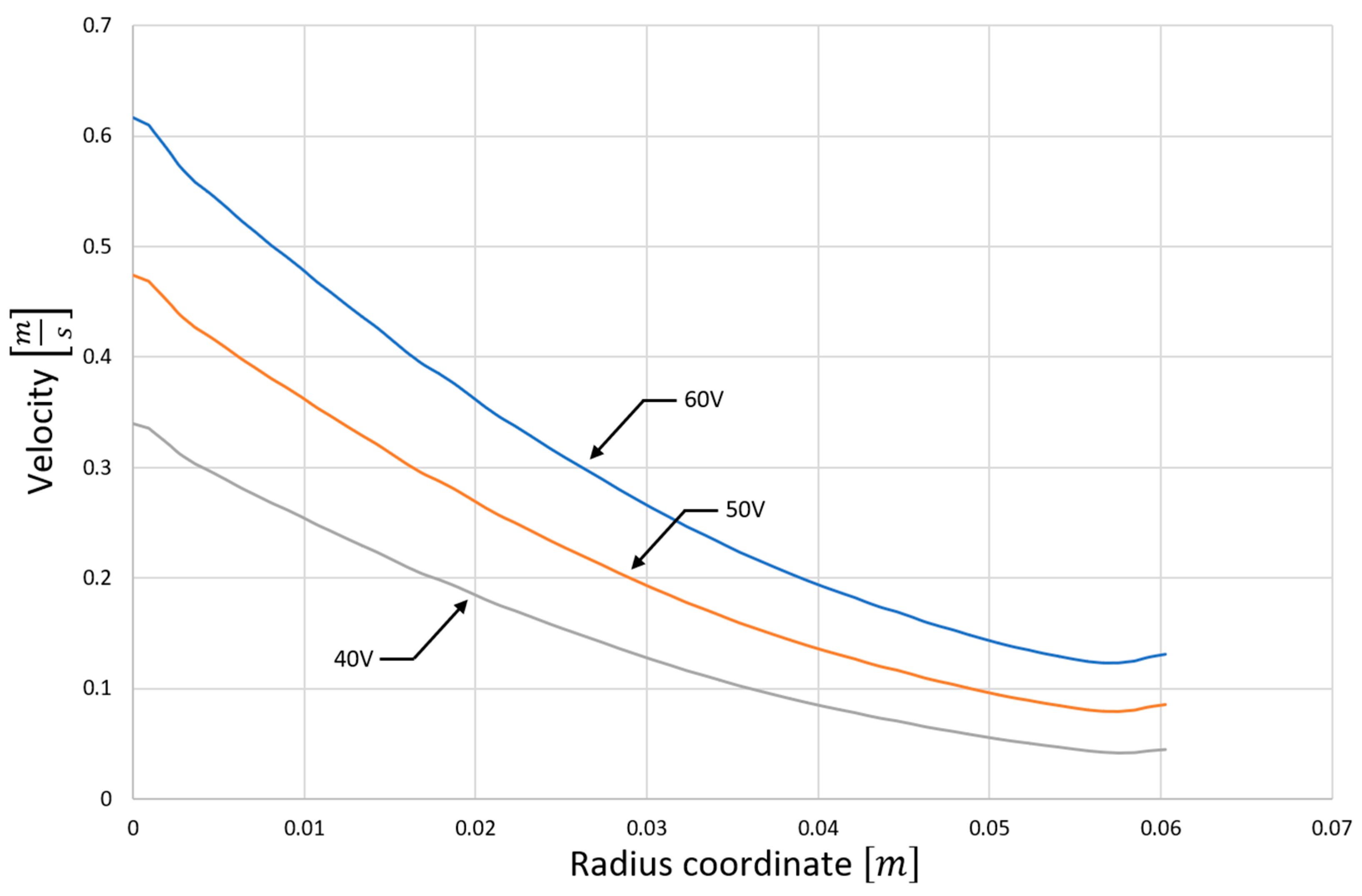 Materials 15 03119 g006 Materials 15 03119 g006