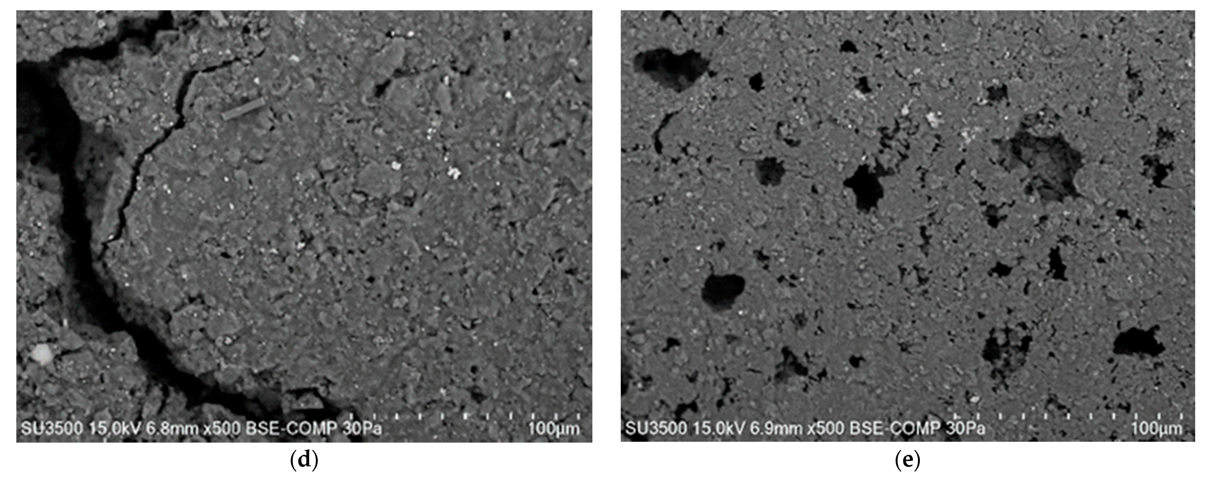 Materials 15 03119 g008b Materials 15 03119 g008b