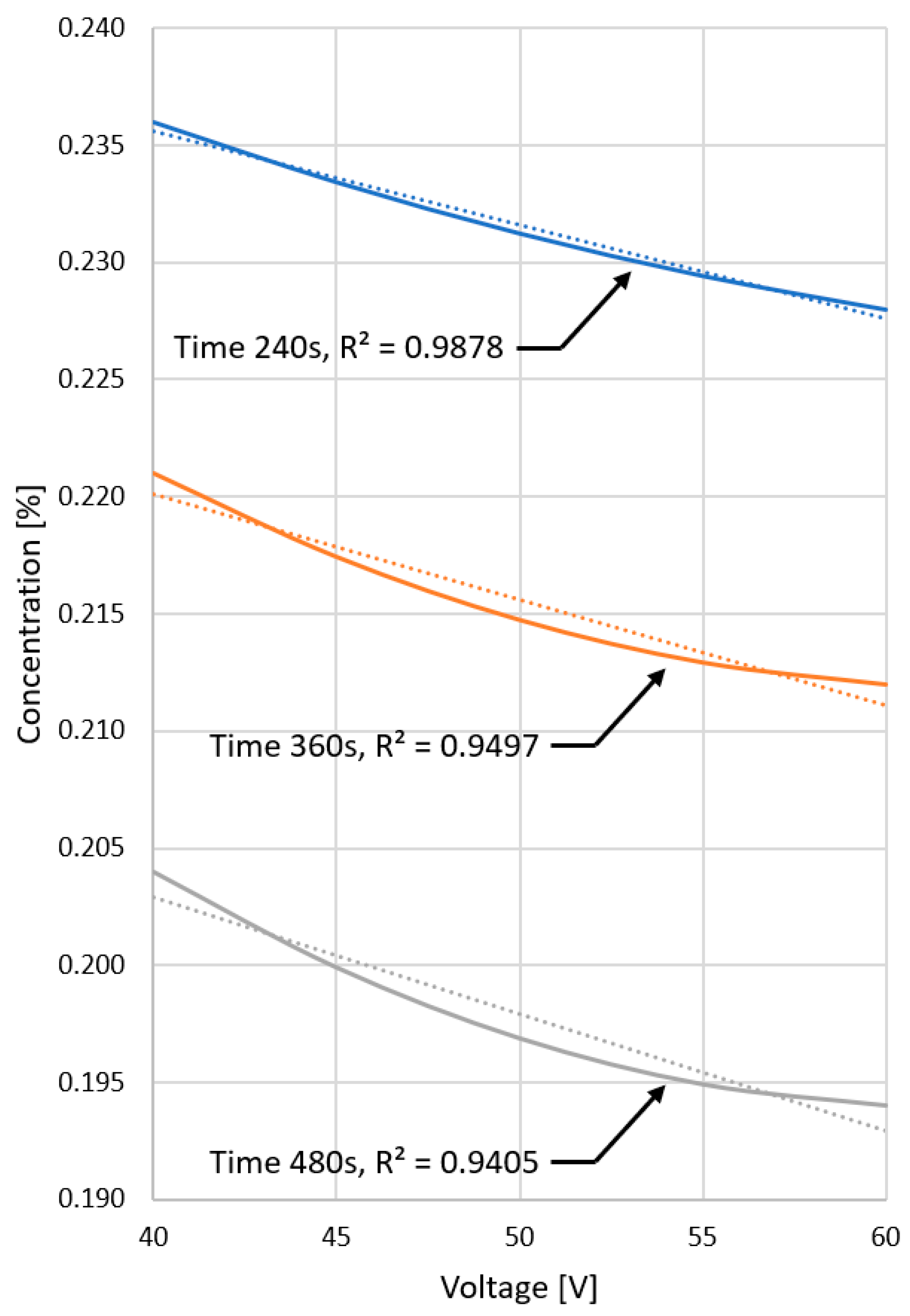 Materials 15 03119 g010 Materials 15 03119 g010