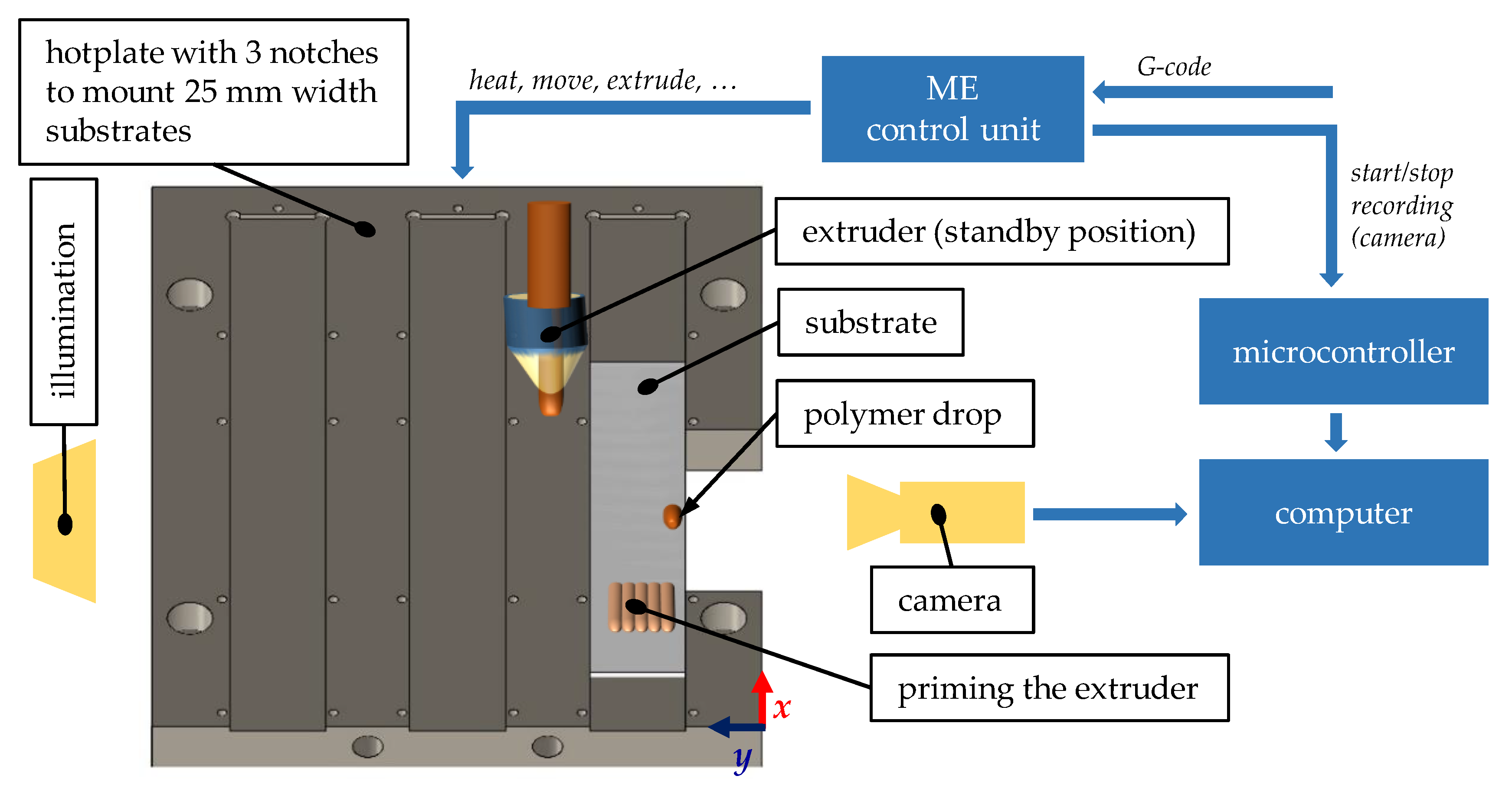 Materials 15 03120 g002