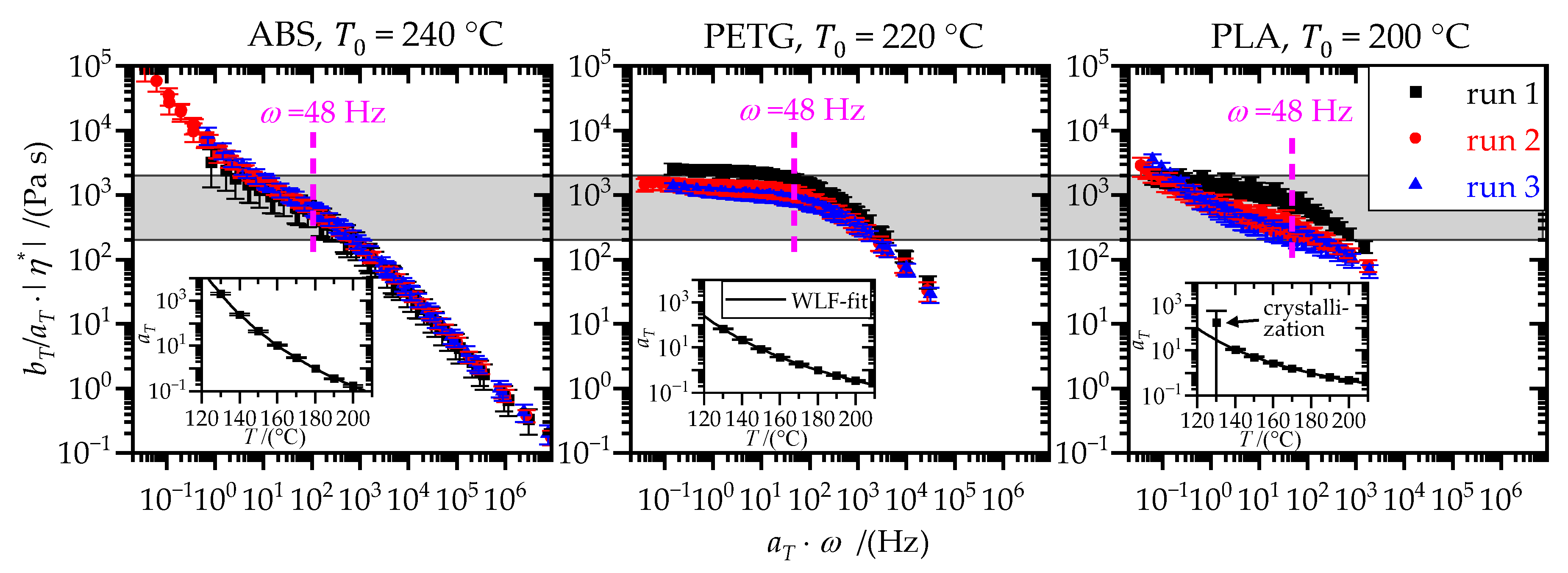 Materials 15 03120 g006