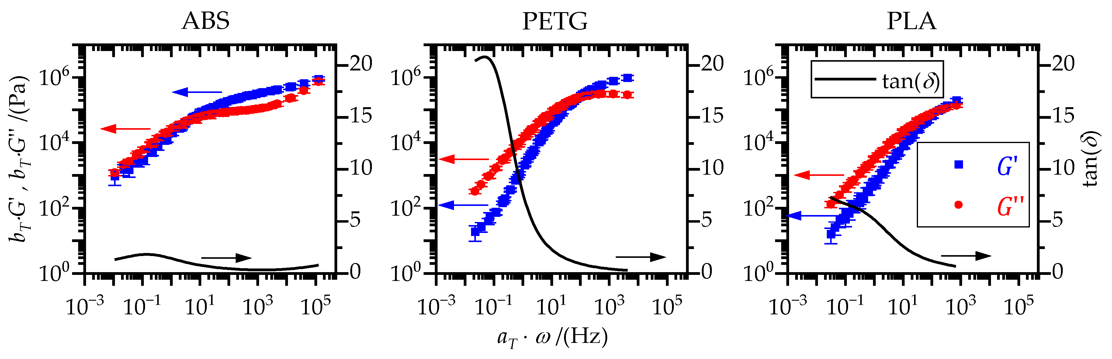 Materials 15 03120 g007