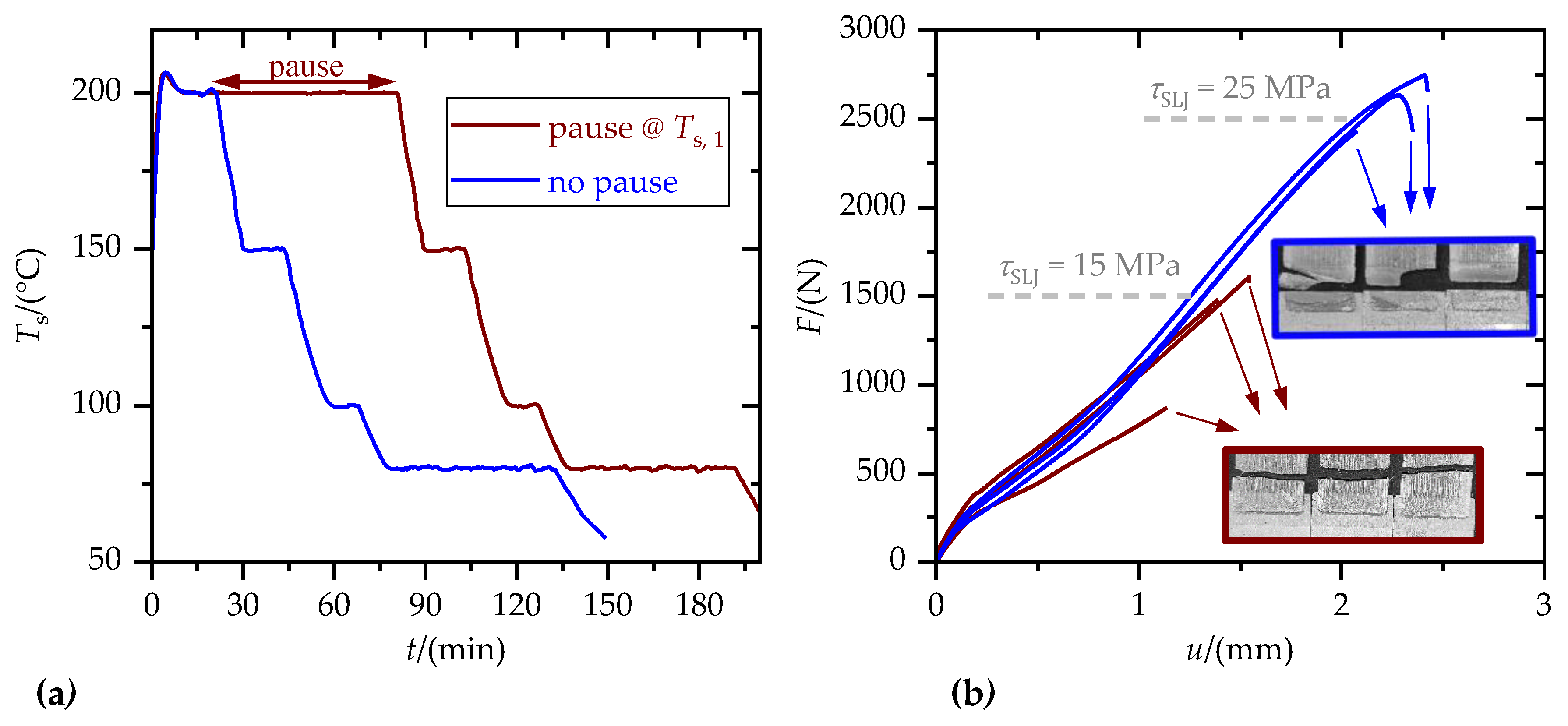 Materials 15 03120 g009