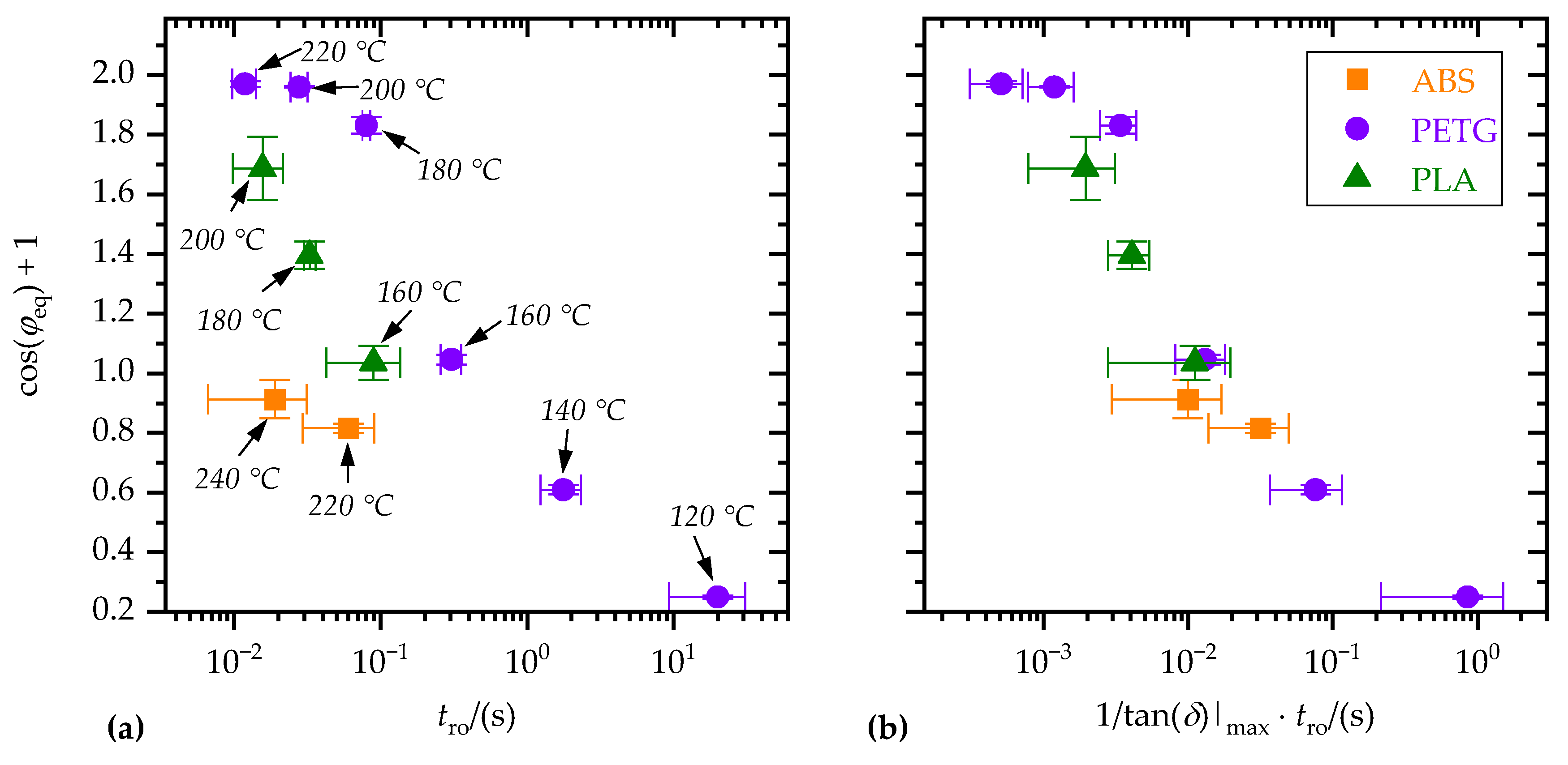 Materials 15 03120 g013